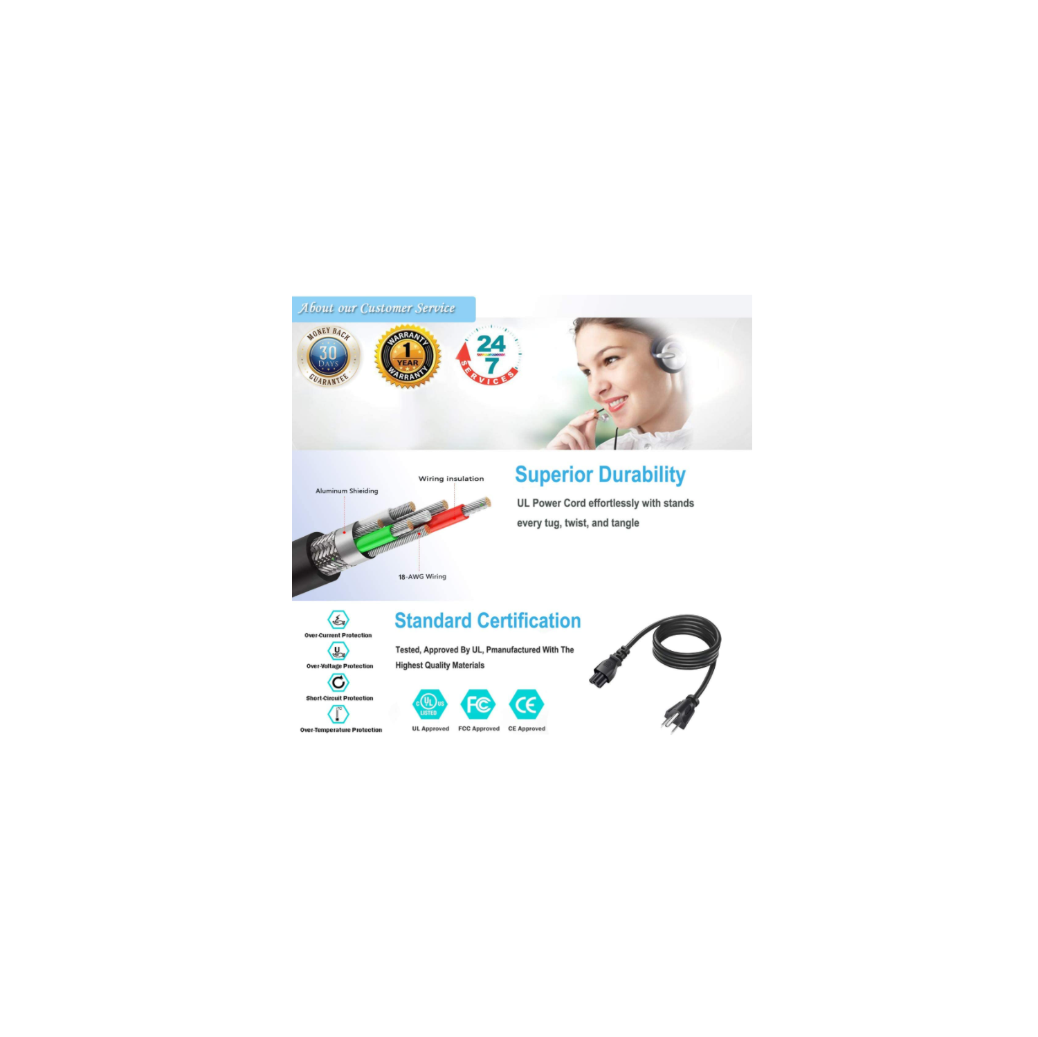 3 Prong AC Laptop Power Cord Cable Fit for LG Asus Acer Dell Samsung HP Sony Lenovo ThinkPad IdeaPad Chromebook Yoga: IEC-60320 IEC320 C5 to NEMA