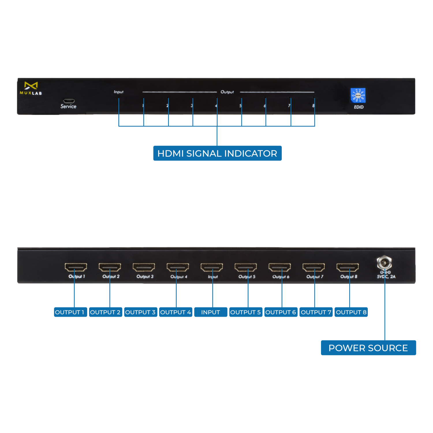 MuxLab 1x8 HDMI Splitter 1 in 8 Out | Supports 4K@60HZ, HDR, HDMI 2.0, HDCP 2.2, Deep color, EDID management and LED Diagnostic (one Source up to