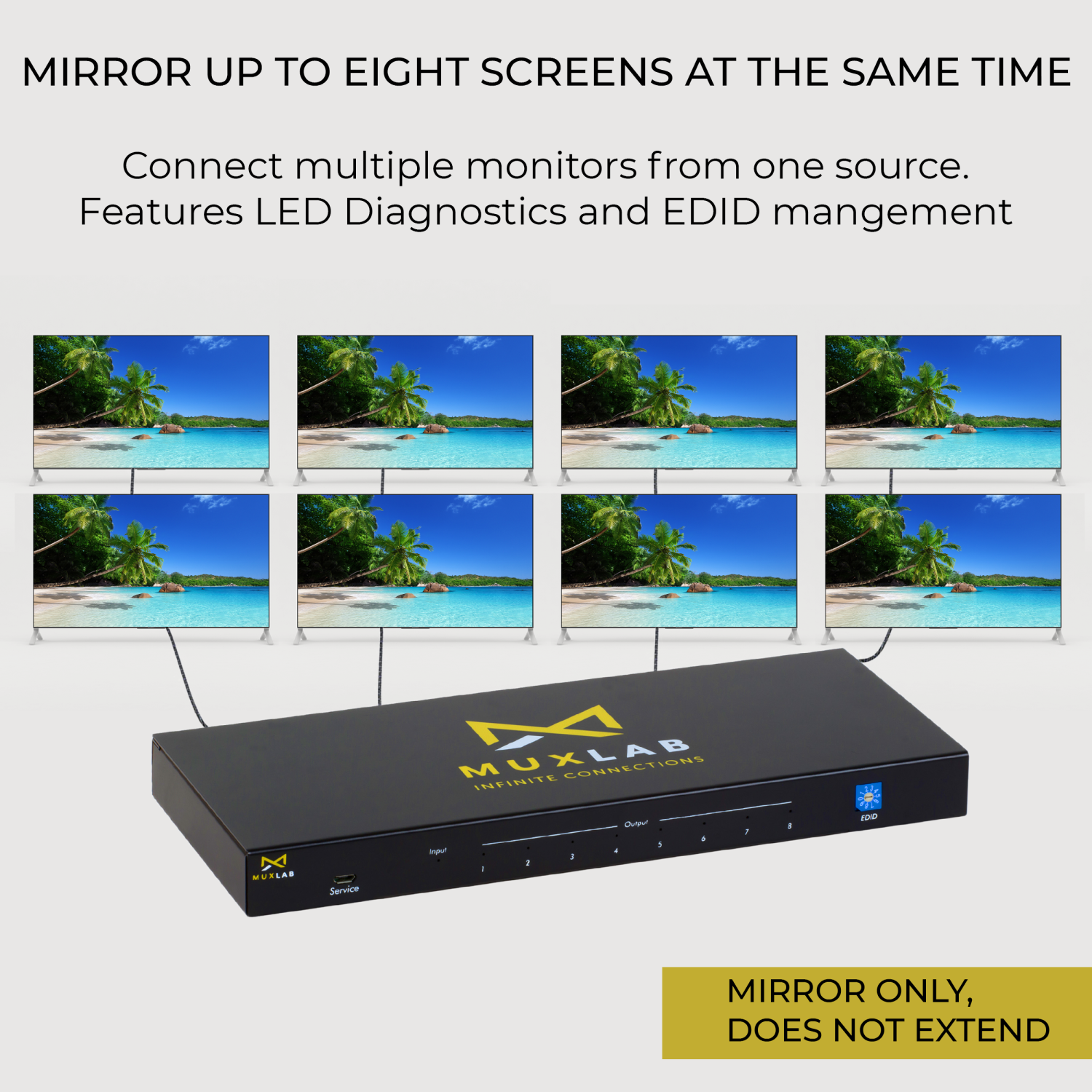 MuxLab 1x8 HDMI Splitter 1 in 8 Out | Supports 4K@60HZ, HDR, HDMI 2.0, HDCP 2.2, Deep color, EDID management and LED Diagnostic (one Source up to