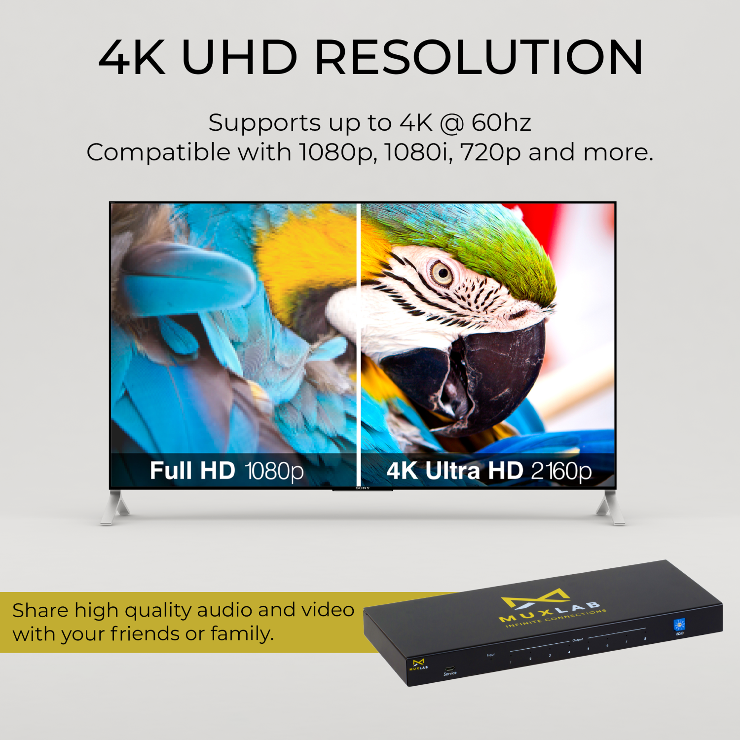 MuxLab 1x8 HDMI Splitter 1 in 8 Out | Supports 4K@60HZ, HDR, HDMI 2.0, HDCP 2.2, Deep color, EDID management and LED Diagnostic (one Source up to