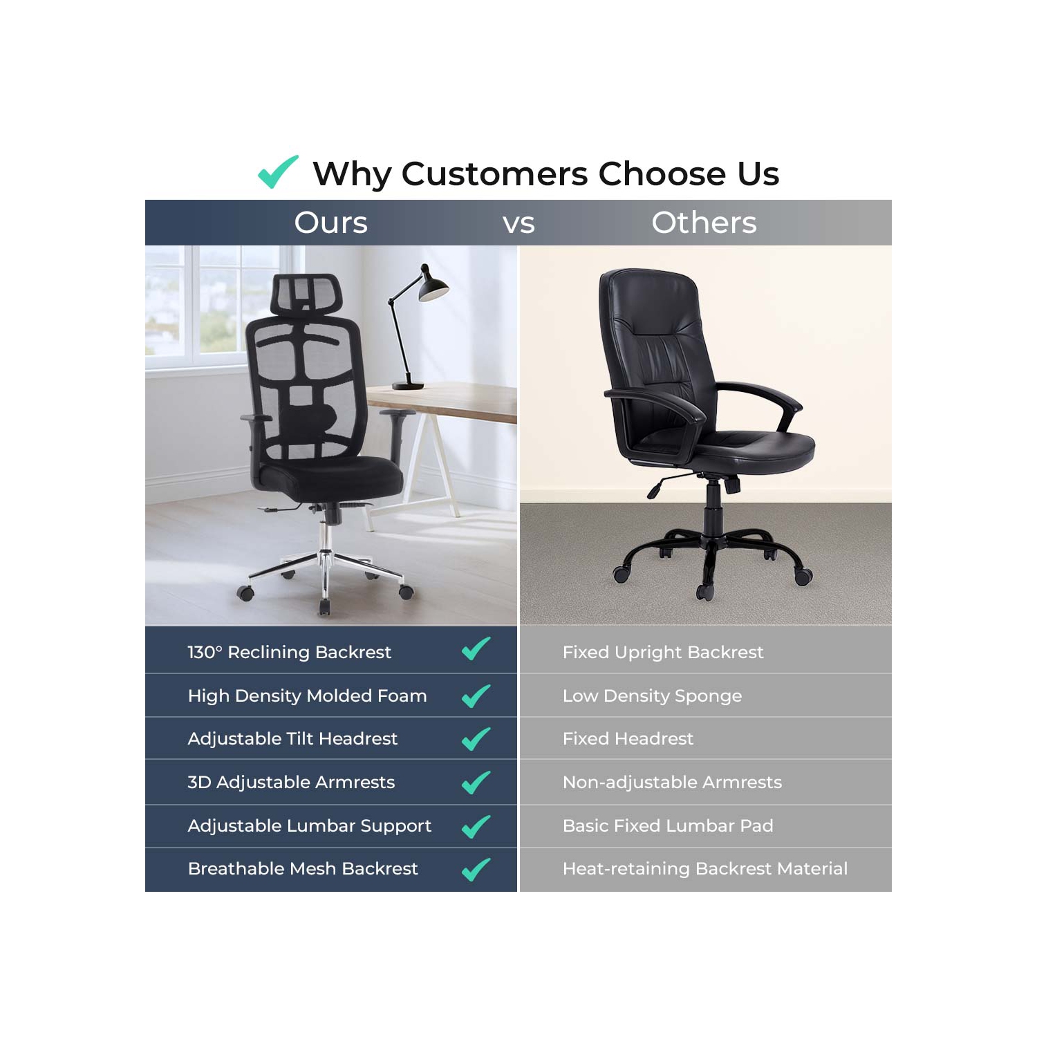 MotionGrey SkyMesh Ergonomic Office Chair-Comfy High Mesh Back Support with Adjustable Armrests-Black Desk Computer Chairs Perfect for Home Gaming