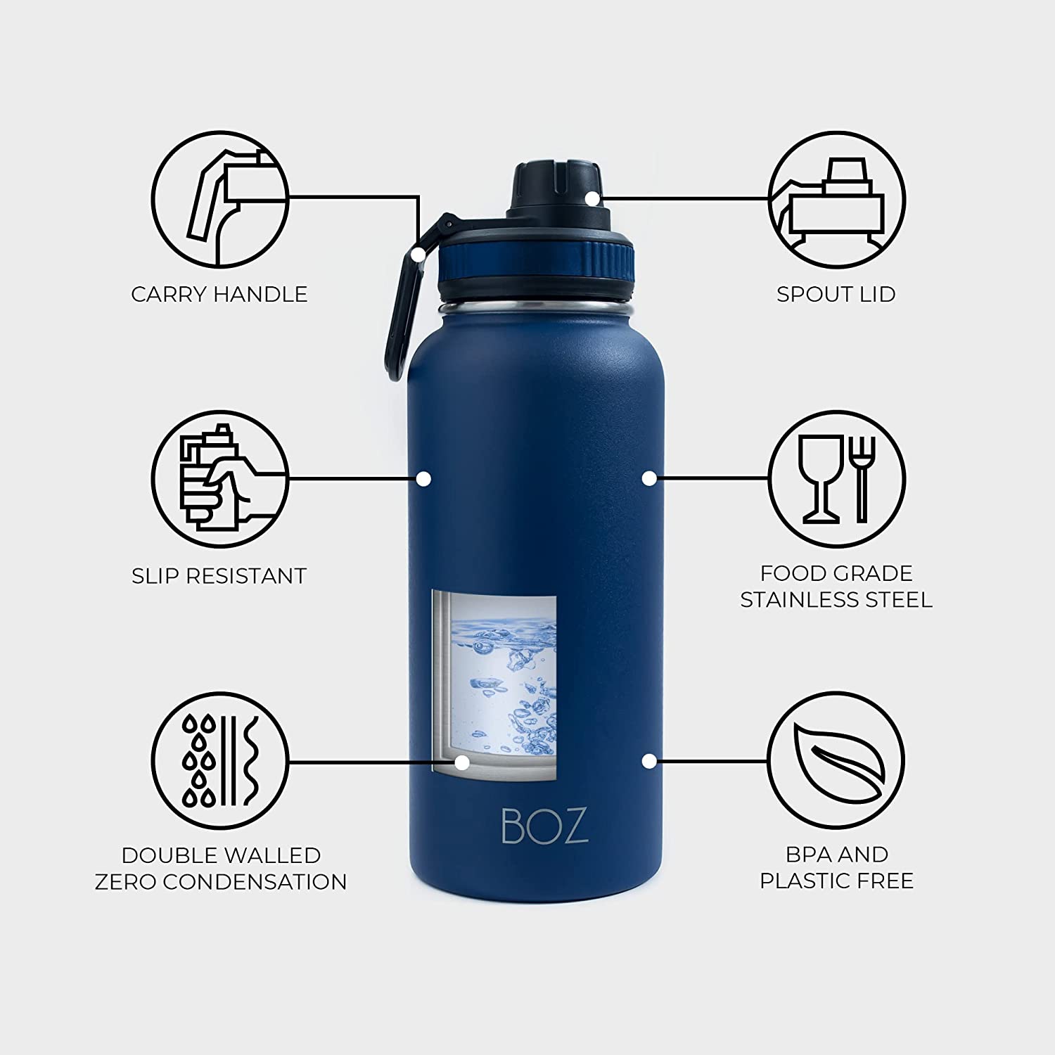 BOZ Stainless Steel Water Bottle XL - Monaco Blue Wide Mouth, BPA Free, Vacuum Double Wall Insulated