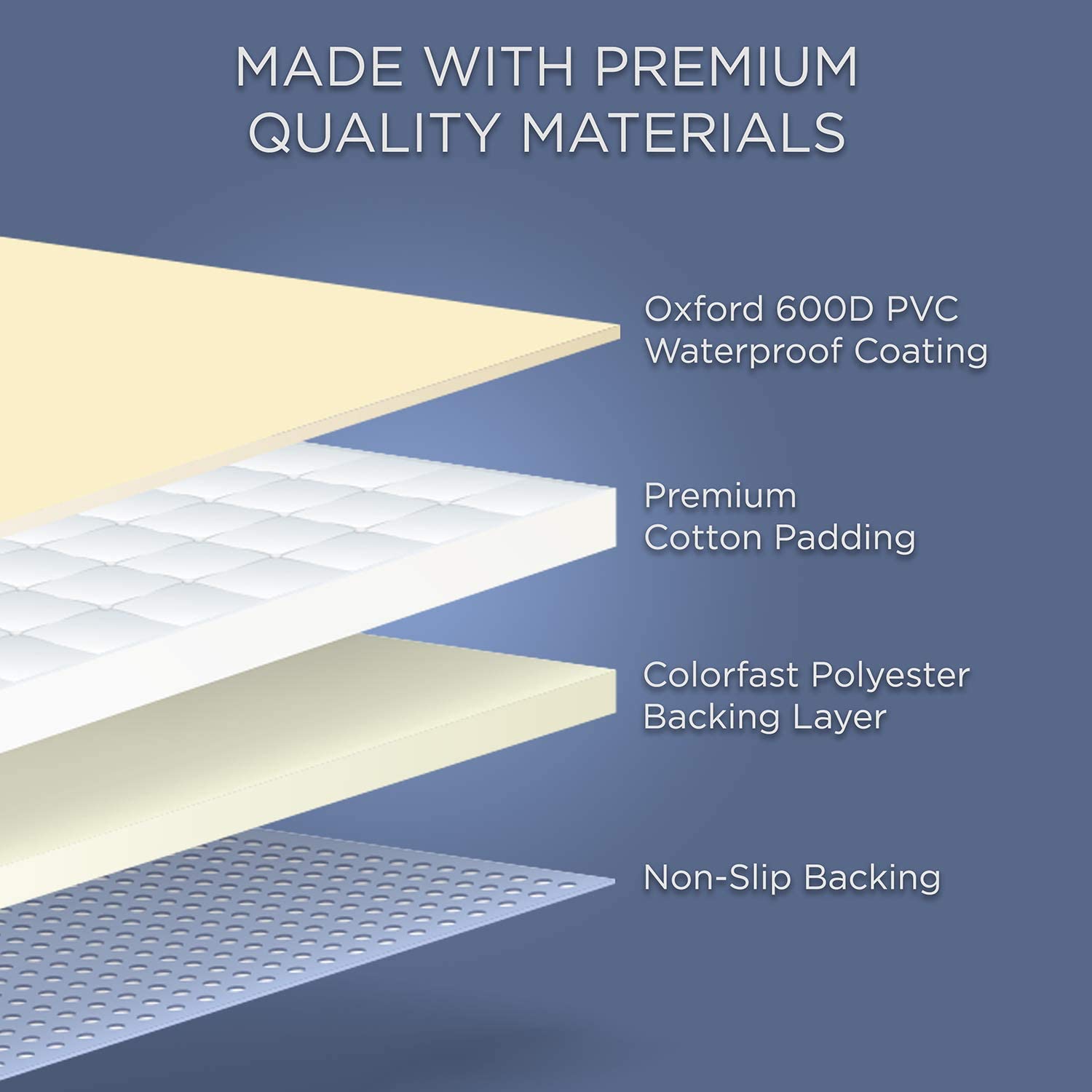 Cargo Liner Cover for SUVs and Cars, Waterproof Material, Non Slip Backing, Extra Bumper Flap Protector, Large Size