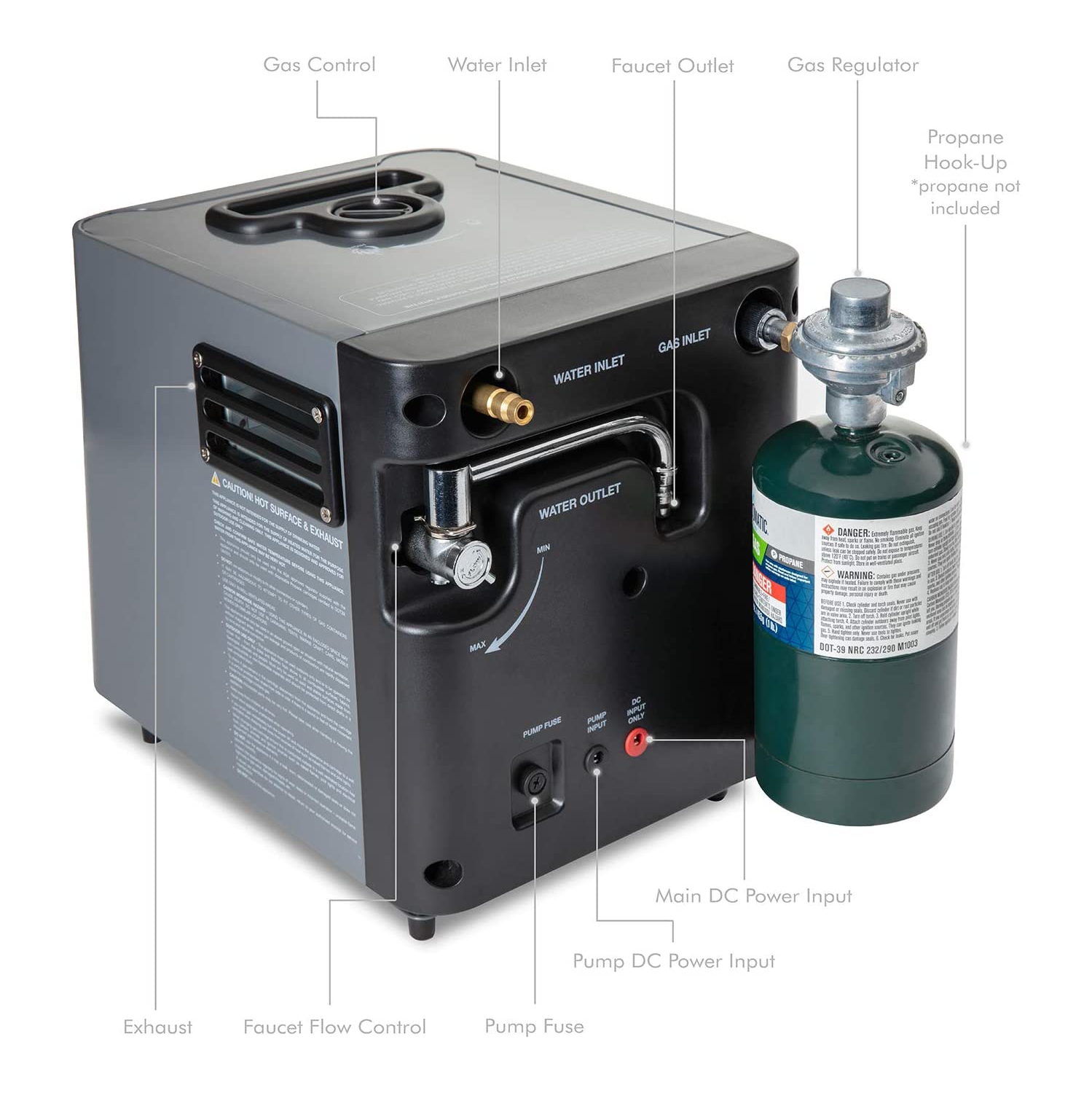 Hike Crew Portable Propane Water Heater & Shower Pump