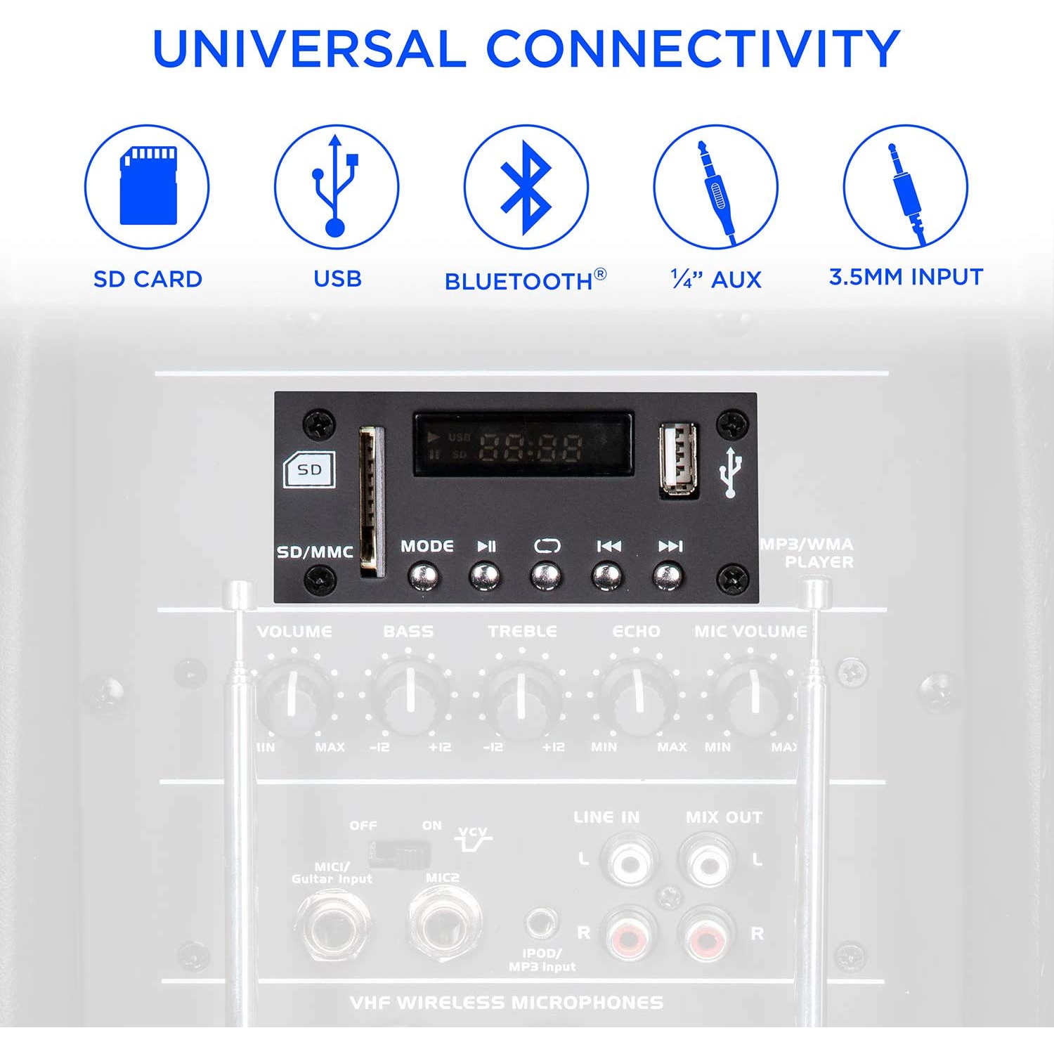 LyxPro 12 Inch Active PA Rechargeable Battery Speaker System, Bluetooth, MP3, USB, SD Card Slot, Foldable Carry Handle, Easy Carry Wheels-SPA-12 BAT…