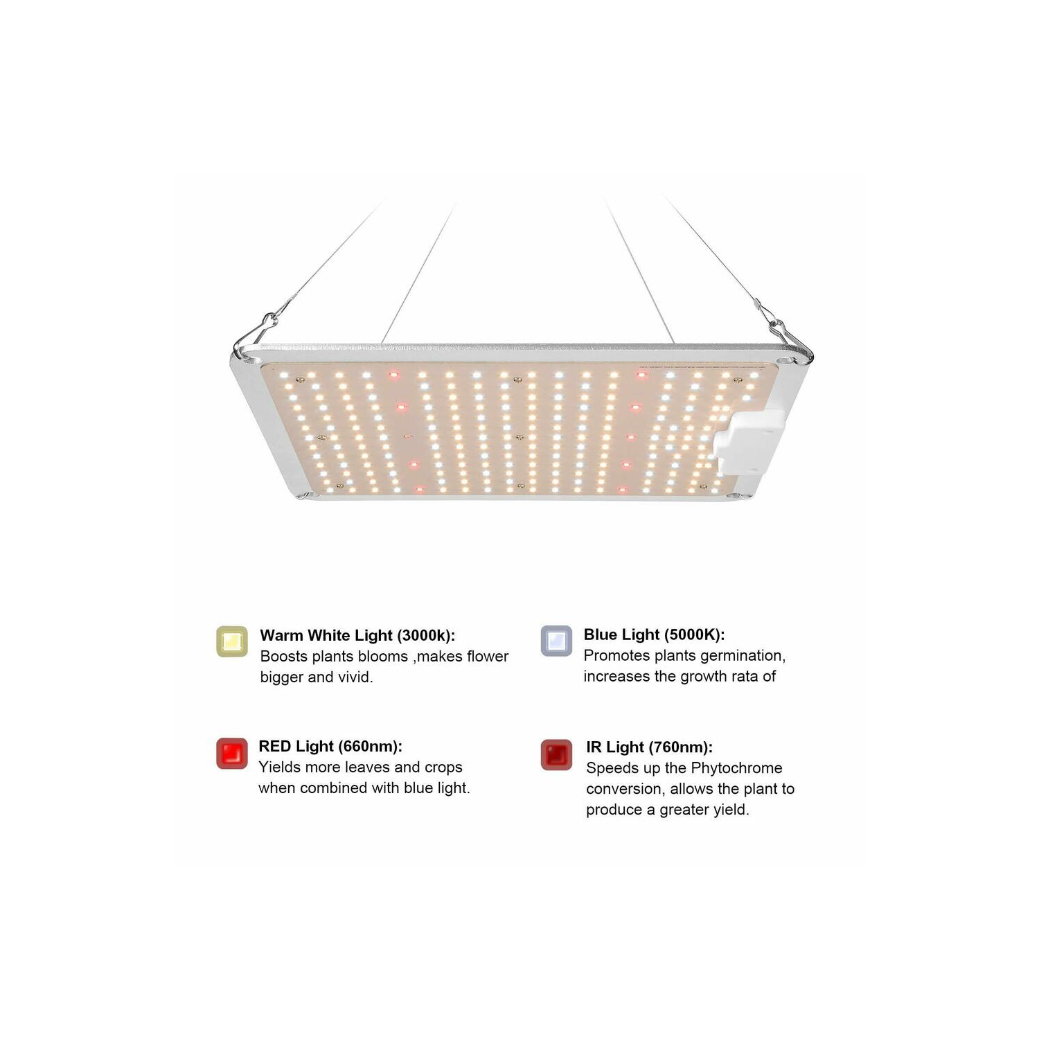 218 LED Grow Light，Full Spectrum 3000K 5000K 660nm 760nm IR Plant Grow Lamp for Indoor Plants Seeding Veg and Bloom