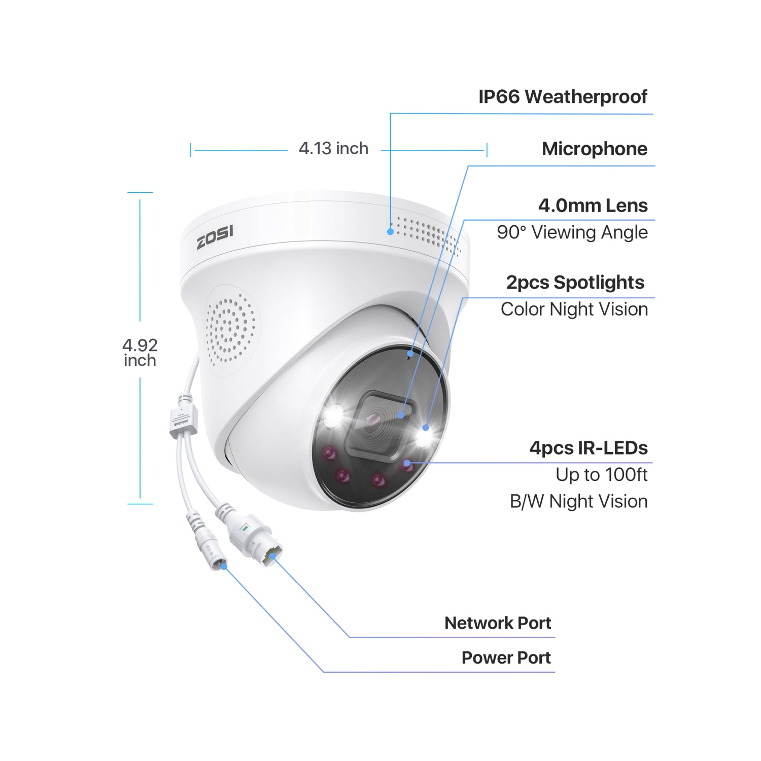 zosi security microphone
