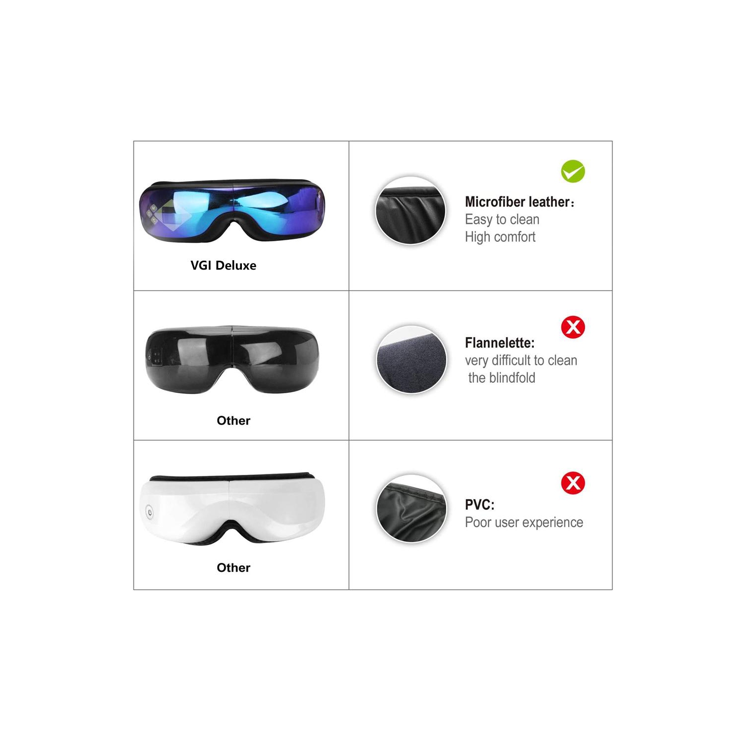 Appareil de massage électronique intelligent à compression d’air de luxe VGI-Blanc nacré