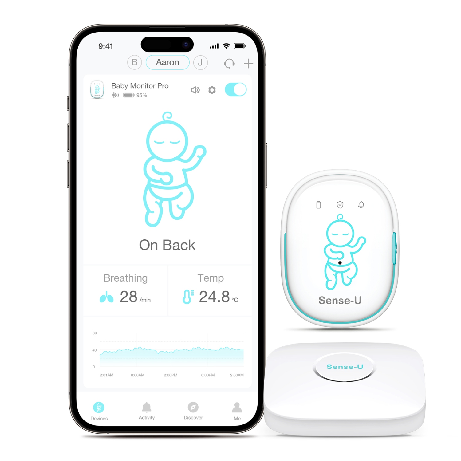 Interphone de surveillance respiratoire de Sense-U, alertes en temps réel pour ne pas respirer, retournement, surchauffe de n'importe où