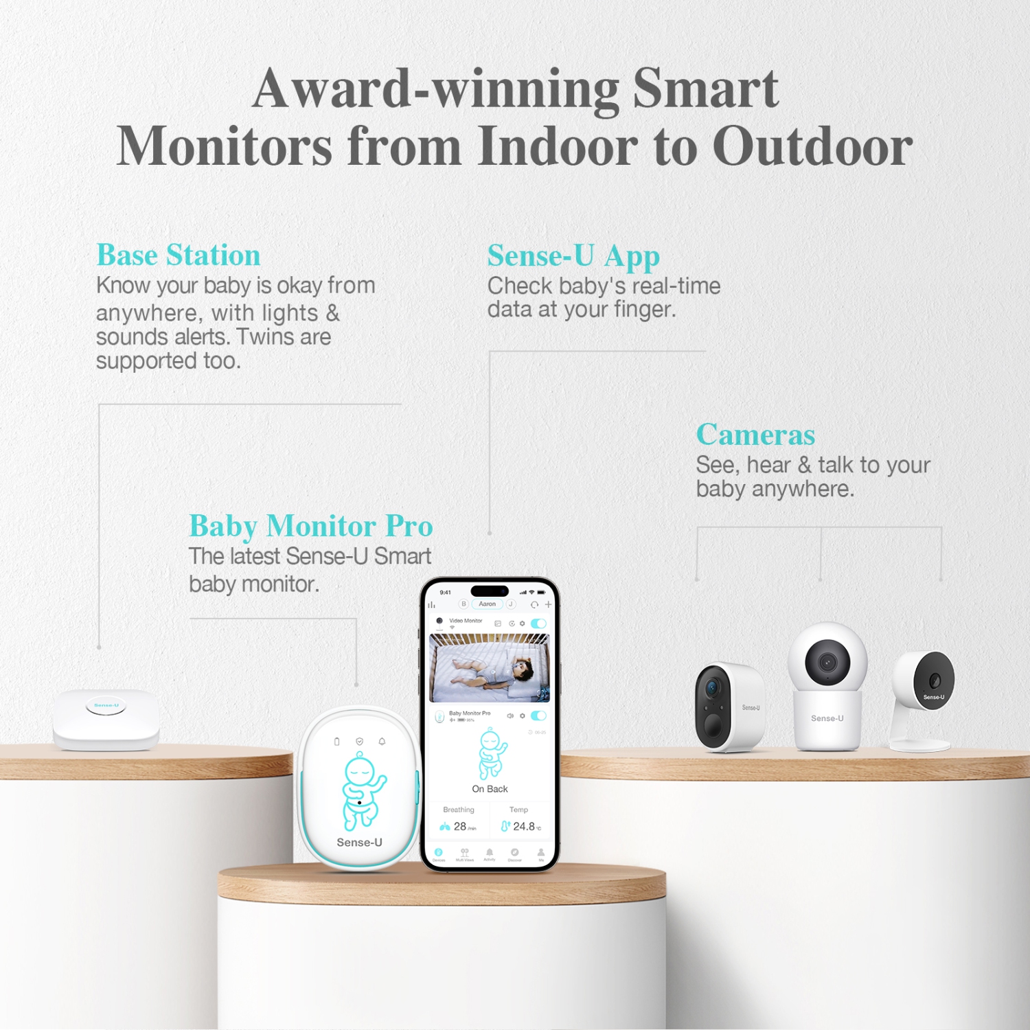 Interphone de surveillance respiratoire de Sense-U, alertes en temps réel pour ne pas respirer, retournement, surchauffe de n'importe où