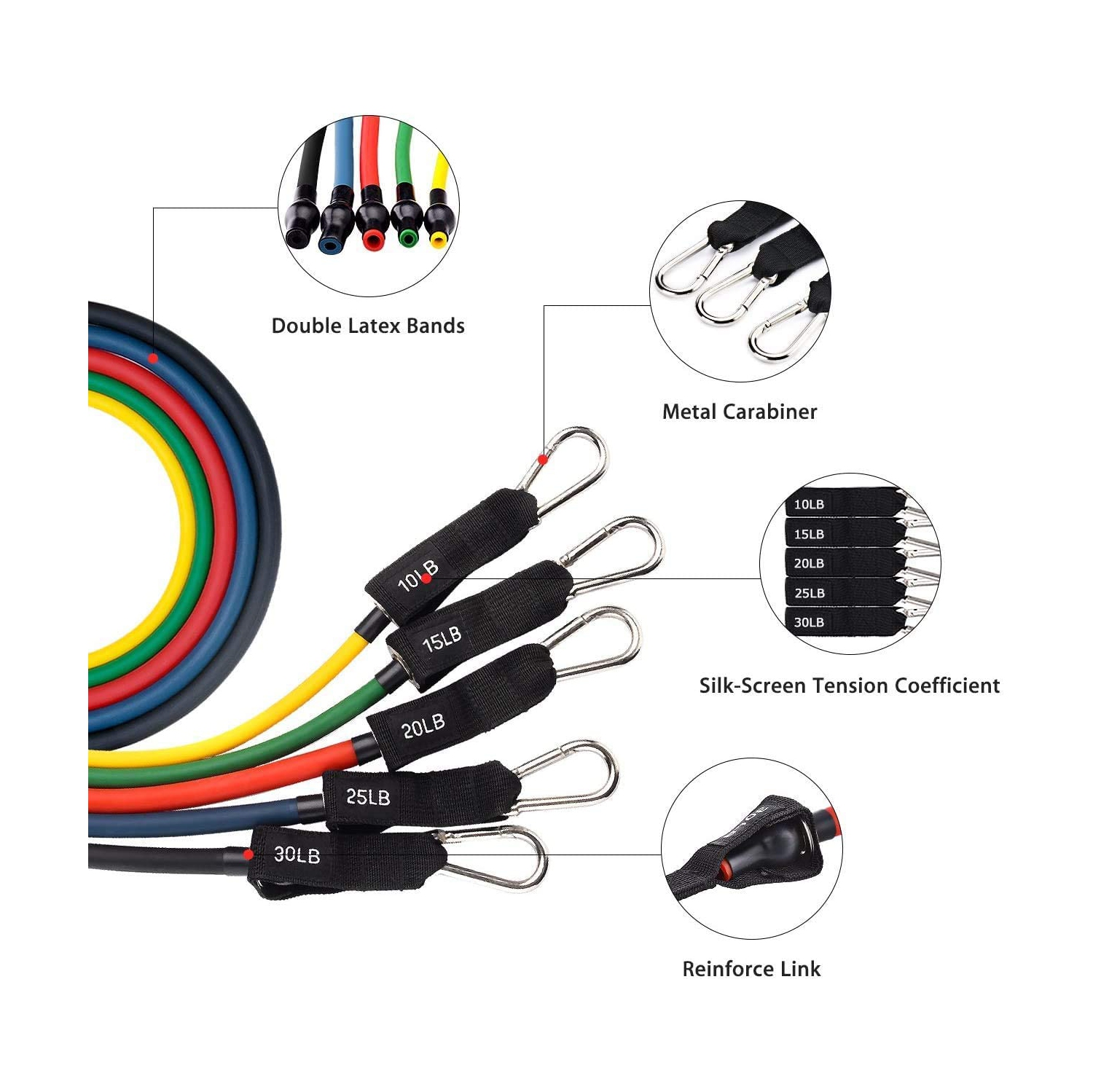 Resistance Bands Set, Exercise Bands Up to 100 LBS, Resistance Bands with Handles, Updated with Ankle Straps, Door Anchor, Workout Bands for Building