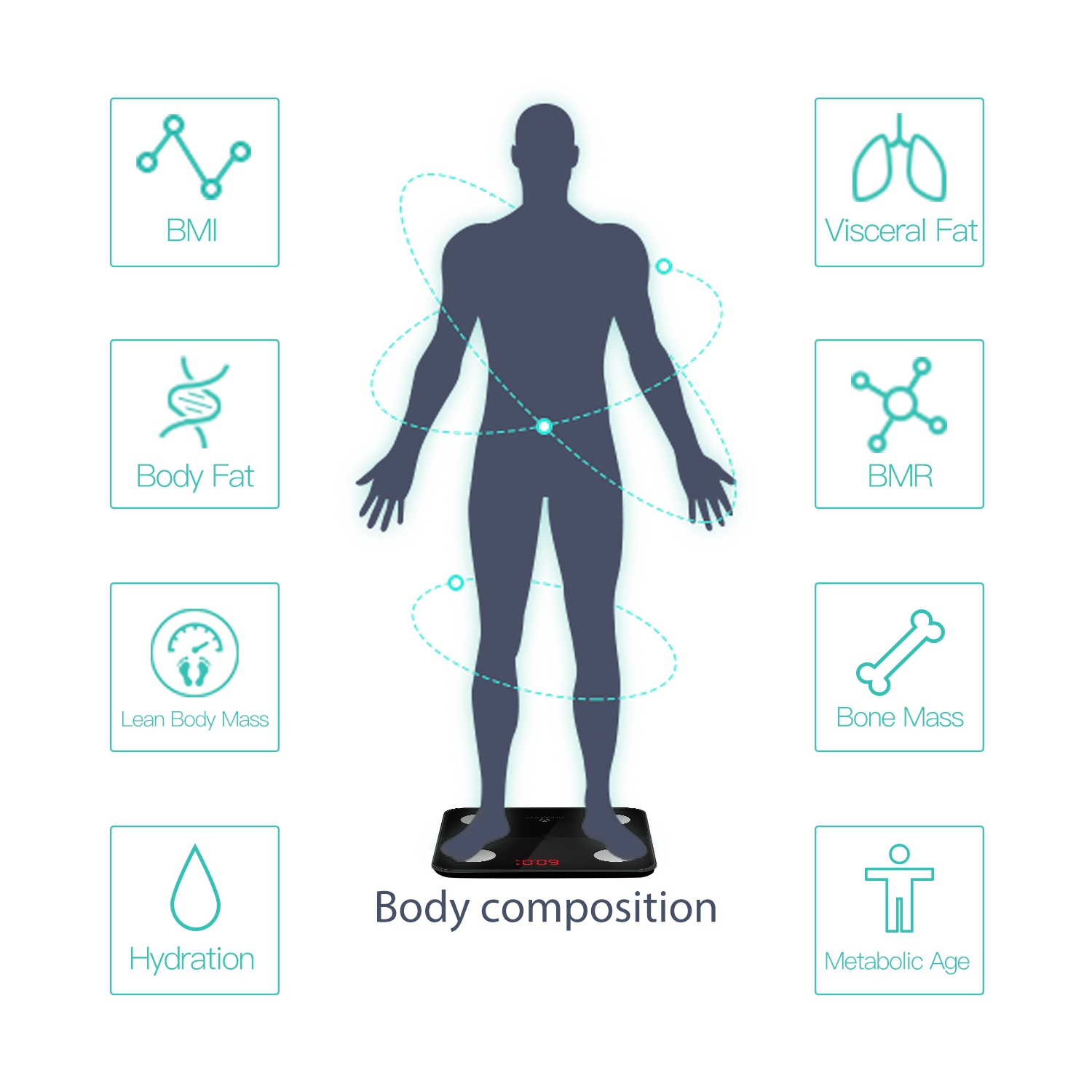 NOERDEN - pèse-personne intelligent minimum - pèse-personne avec technologie de marche, Bluetooth, écran DEL, verre trempé, technologie avancée de