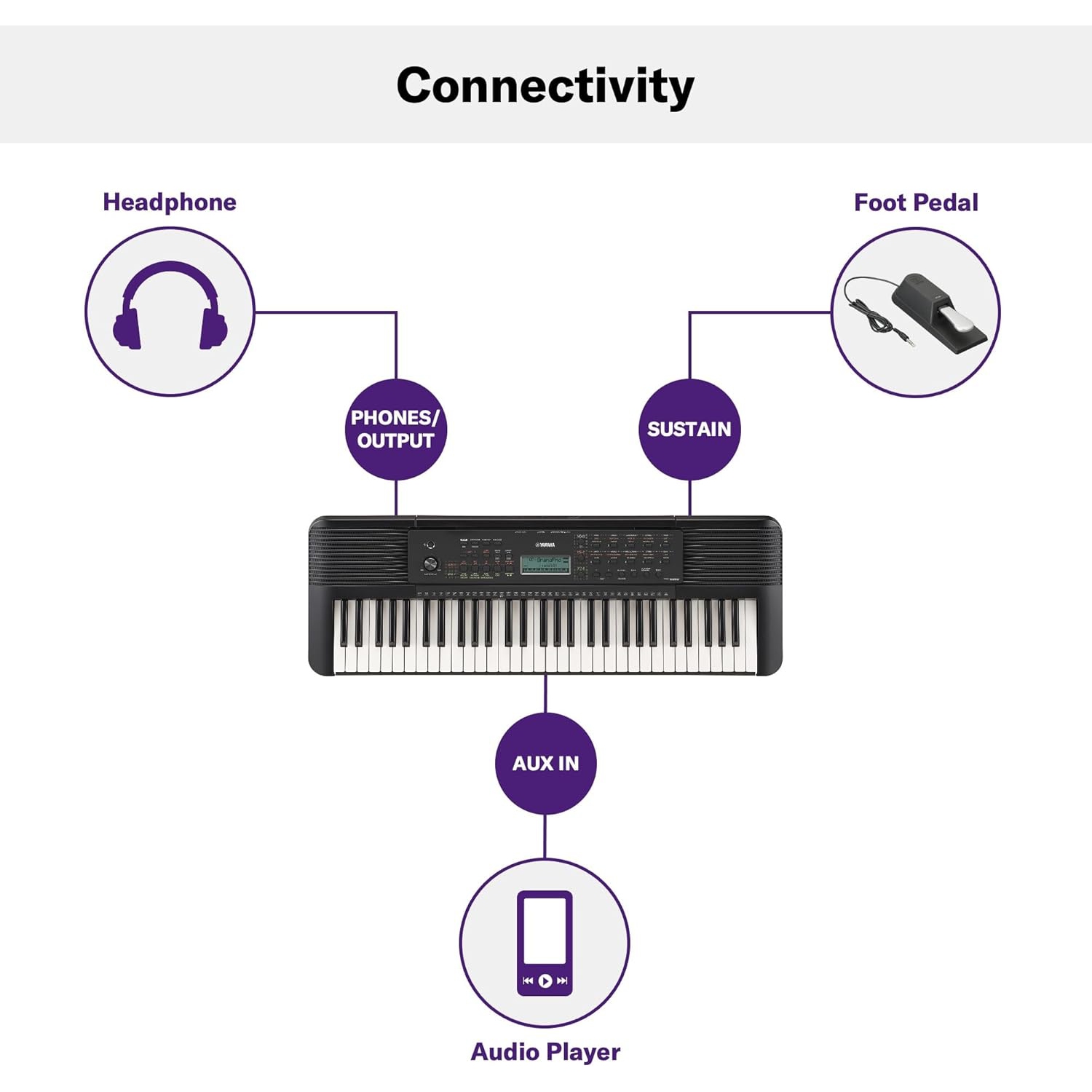Clavier numérique portatif à E283 61 touches PSR-de Yamaha avec housse antipoussière en prime