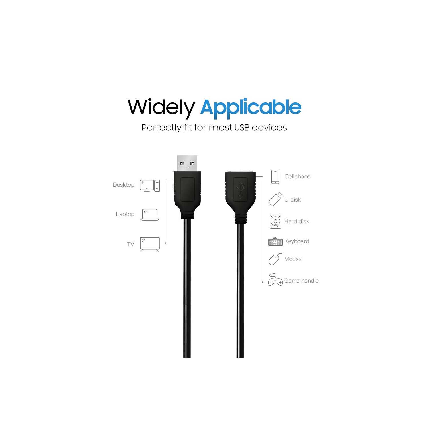 Cmple – Câble de rallonge USB 10&nbsp;pi Câble USB 2,0 mâle à femelle Type A Prolongateur USB pour disque dur externe, caméra Web, disque dur,