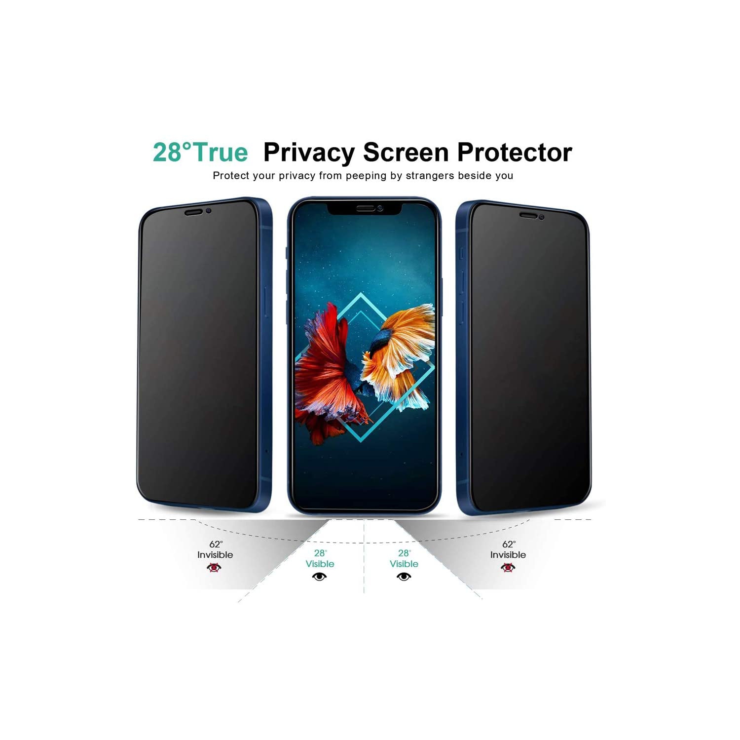 Privacy Screen Protector for iPhone iPhone 12 Mini 5.4 Inch, Tempered Glass Film