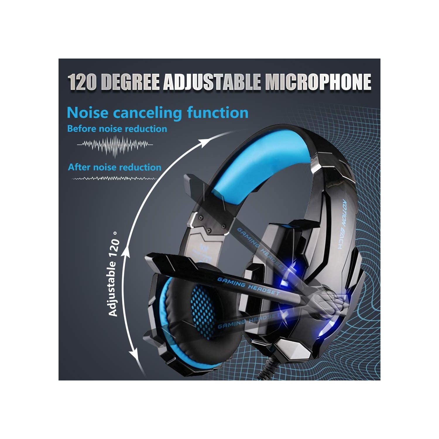 Casque de jeu PC casque pour PlayStation 4 PS4 Xbox One ordinateur portable tablette Smartphone 3,5 mm écouteur stéréo avec micro