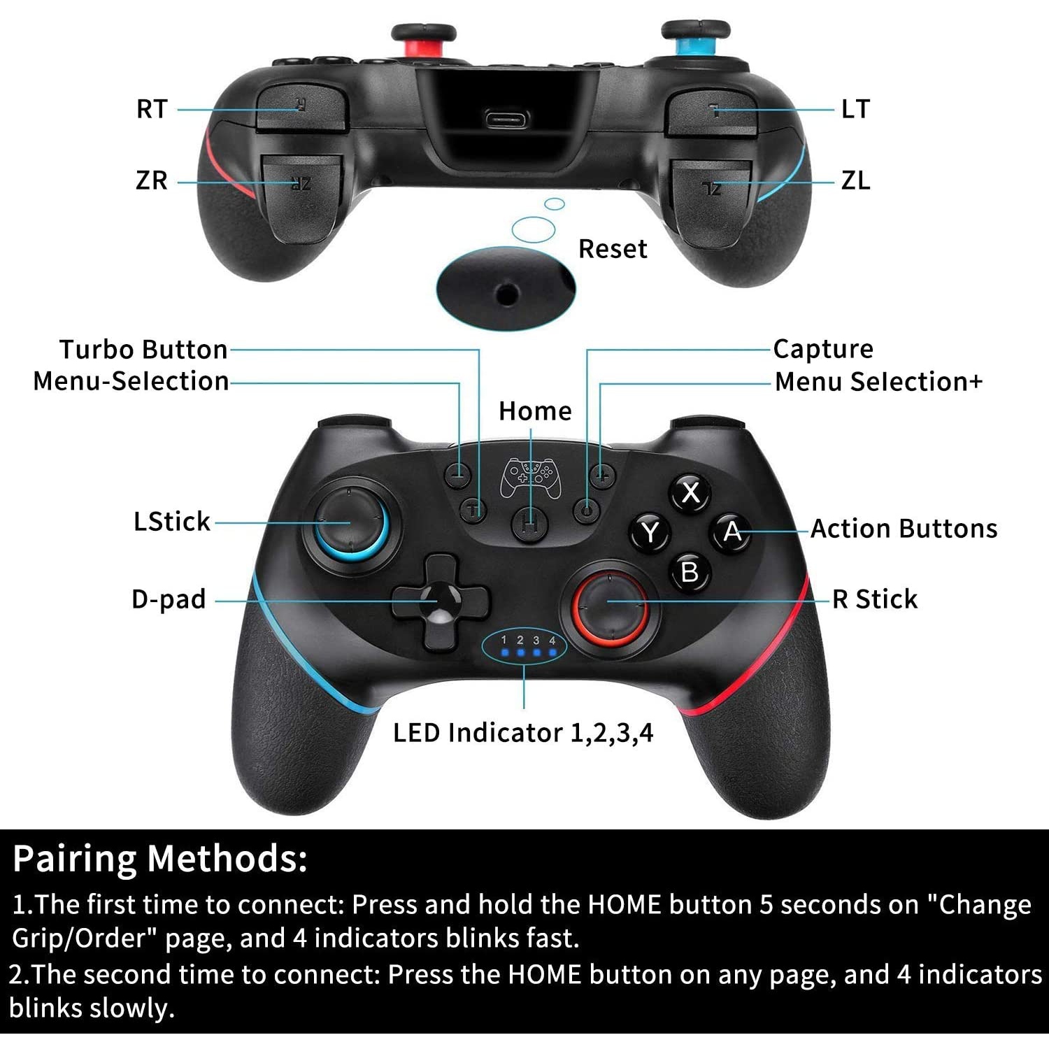 DeHasion Wireless Switch Pro Controller for Nintendo Switch/Remote Pro Controller Gamepad Joypad/Joystick for Nintendo Switch Console Support Gyro