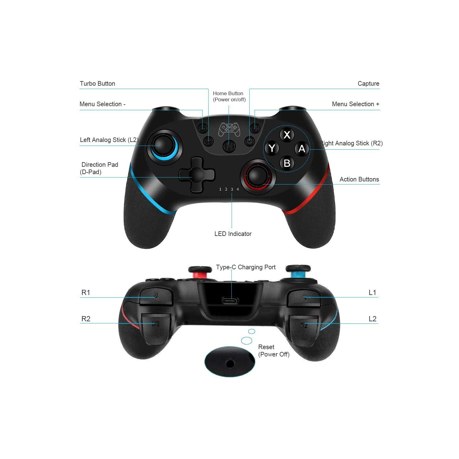 Wireless Pro Controller for Nintendo Switch Bluetooth Switch Pro Controller Game pad Joypad, PC Controller Supports Gyro Axis Turbo and Dual