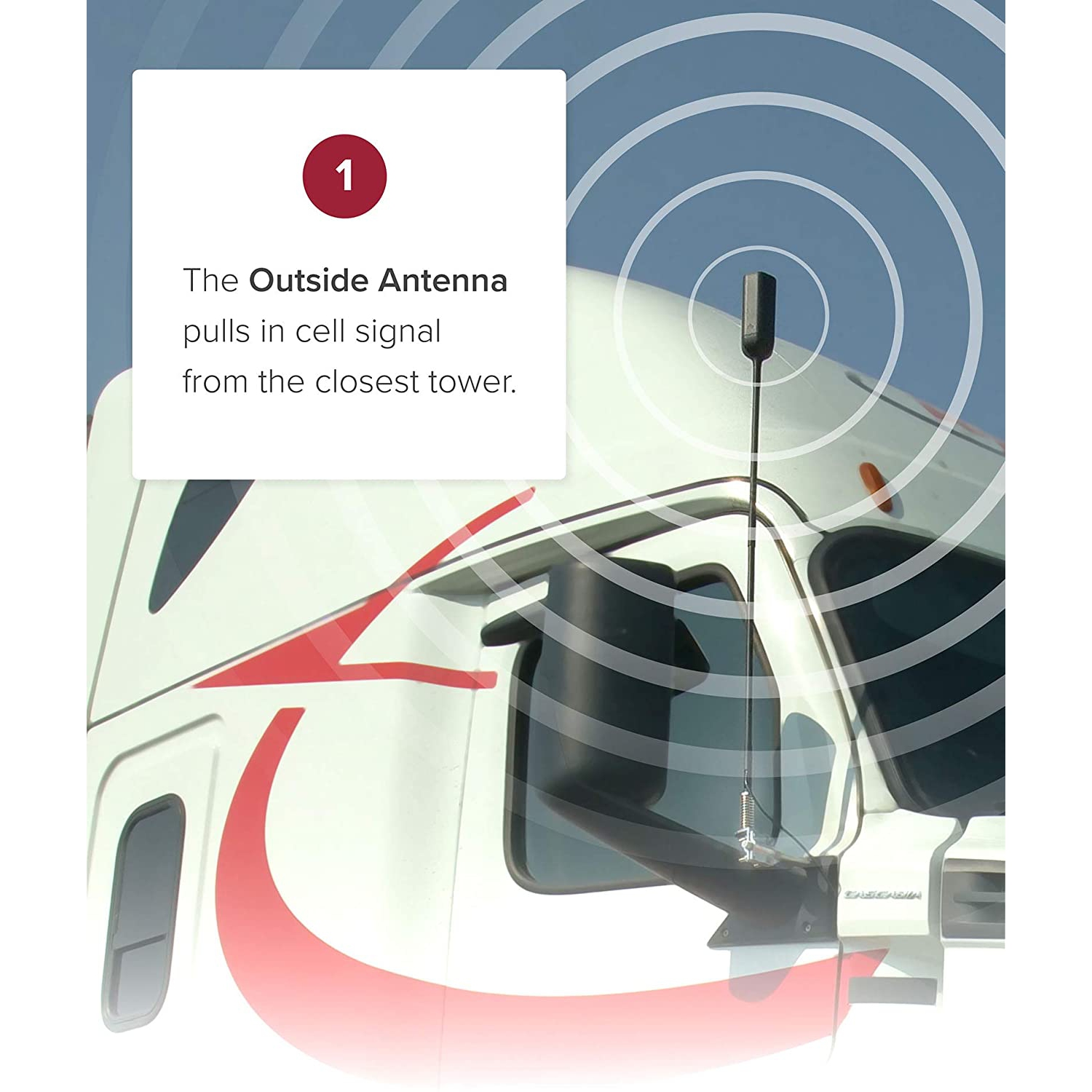 WeBoost Drive Reach OTR In-Vehicle Signal Booster Kit