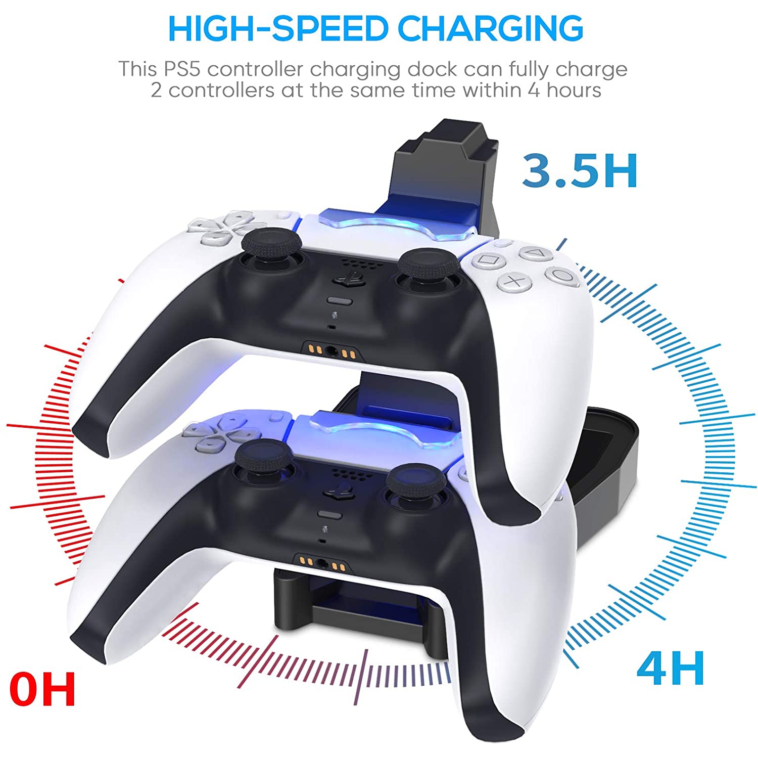 Chargeur double pour manettes PS5 de Sony, PlayStation 5 socle de chargement et station d’accueil chargement pour manette DualSense, station de