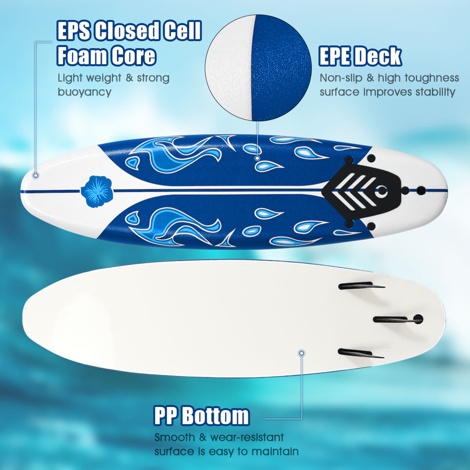 サーフィン・ボディボード Three Weather Freely6.0 Gymax 6ft Surfing Body Board w/ 3 Removable Fins Safety