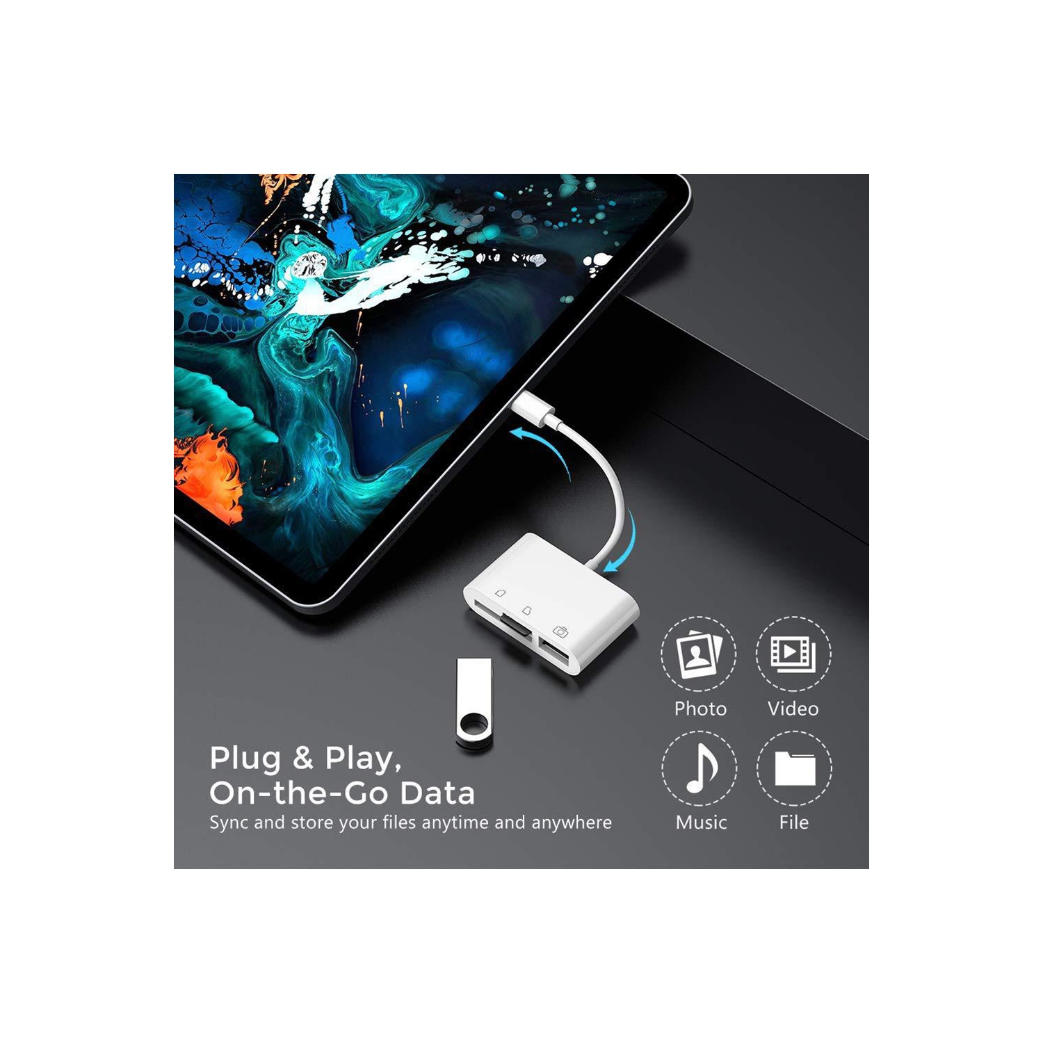 3-in-1 card reader USB-C to SD, Micro SD and USB for PC, Mac, iPad, Tablets, Android Smartphones | High Speed USB 2.0 writer MicroSD USB Flash drive