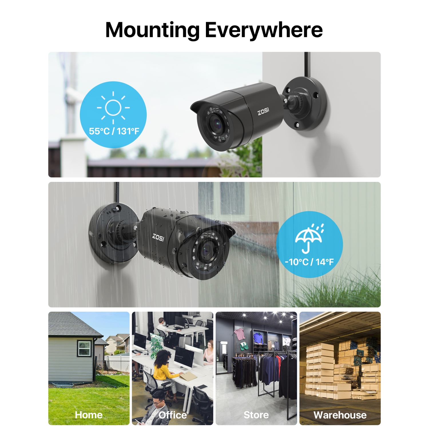 ZOSI H.265+ 8CH 5MP Lite DVR Home Surveillance System with 1TB HDD, 8pcs 1080p Wired IP66 Outdoor Security Cameras, 80ft Night Vision, AI Human