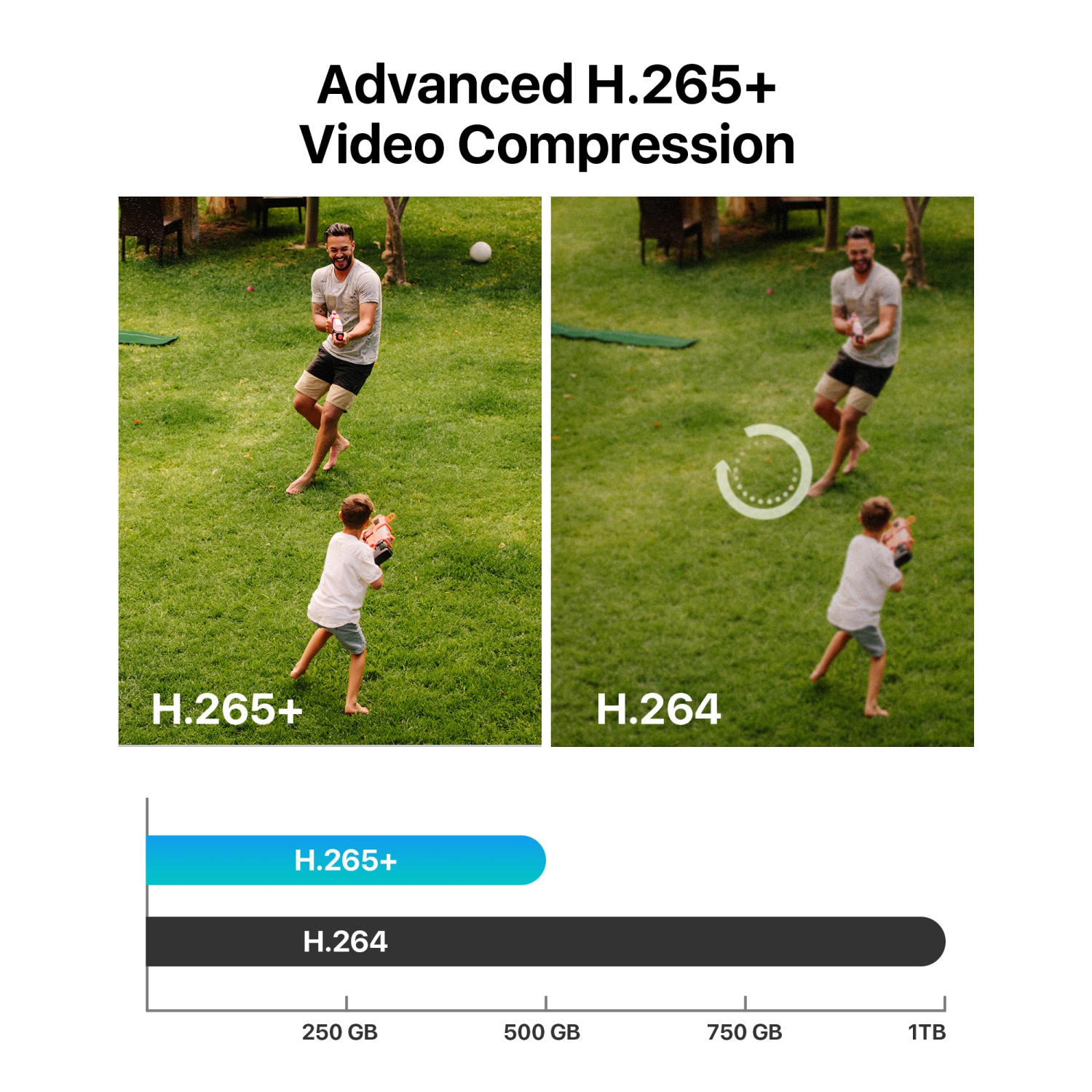 ZOSI H.265+ 8CH 5MP Lite DVR Home Surveillance System with 1TB HDD, 8pcs 1080p Wired IP66 Outdoor Security Cameras, 80ft Night Vision, AI Human