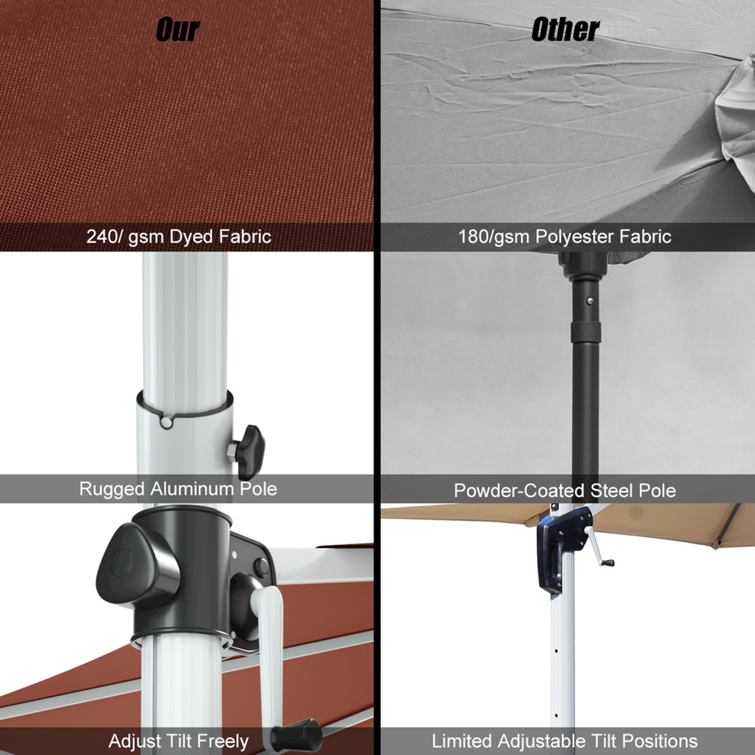 Gymax 11Ft Patio Offset Hanging Cantilever Umbrella 360° Tilt w/ Base