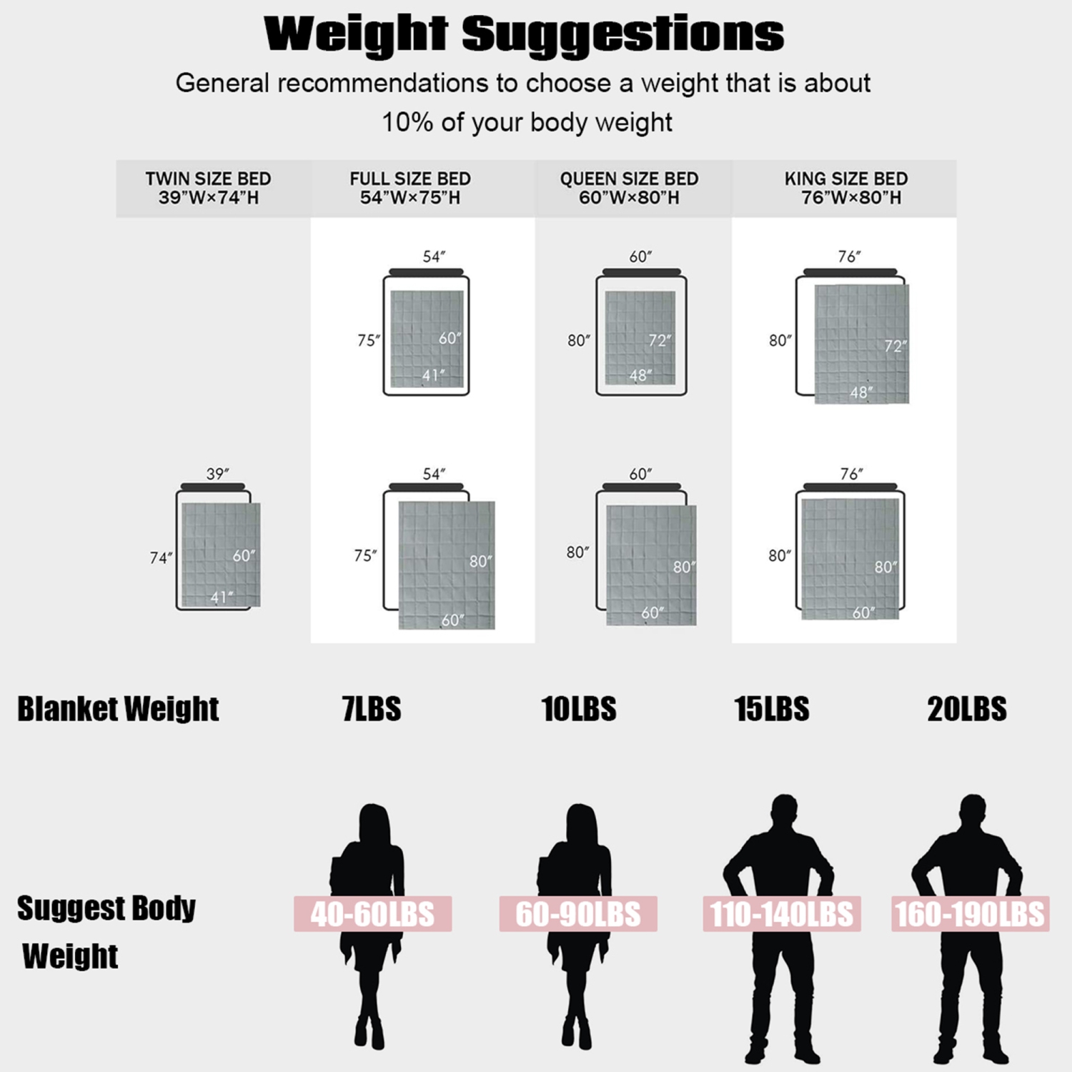 Gymax 7-15 lbs Cooling Weighted Blanket Luxury Cooler Version Blue/Pink