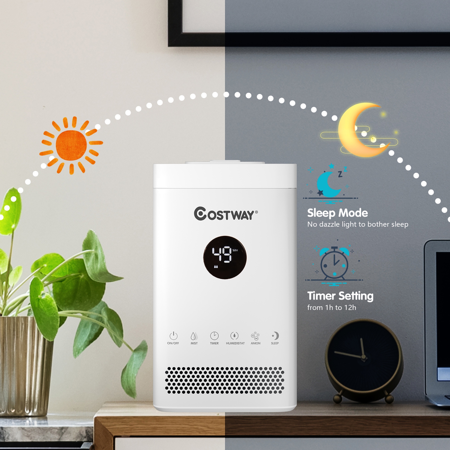 Costway 3.5L Quiet Top Fill Air Humidifier w/ 3-Level Mist Timer Sleep Mode for Bedroom