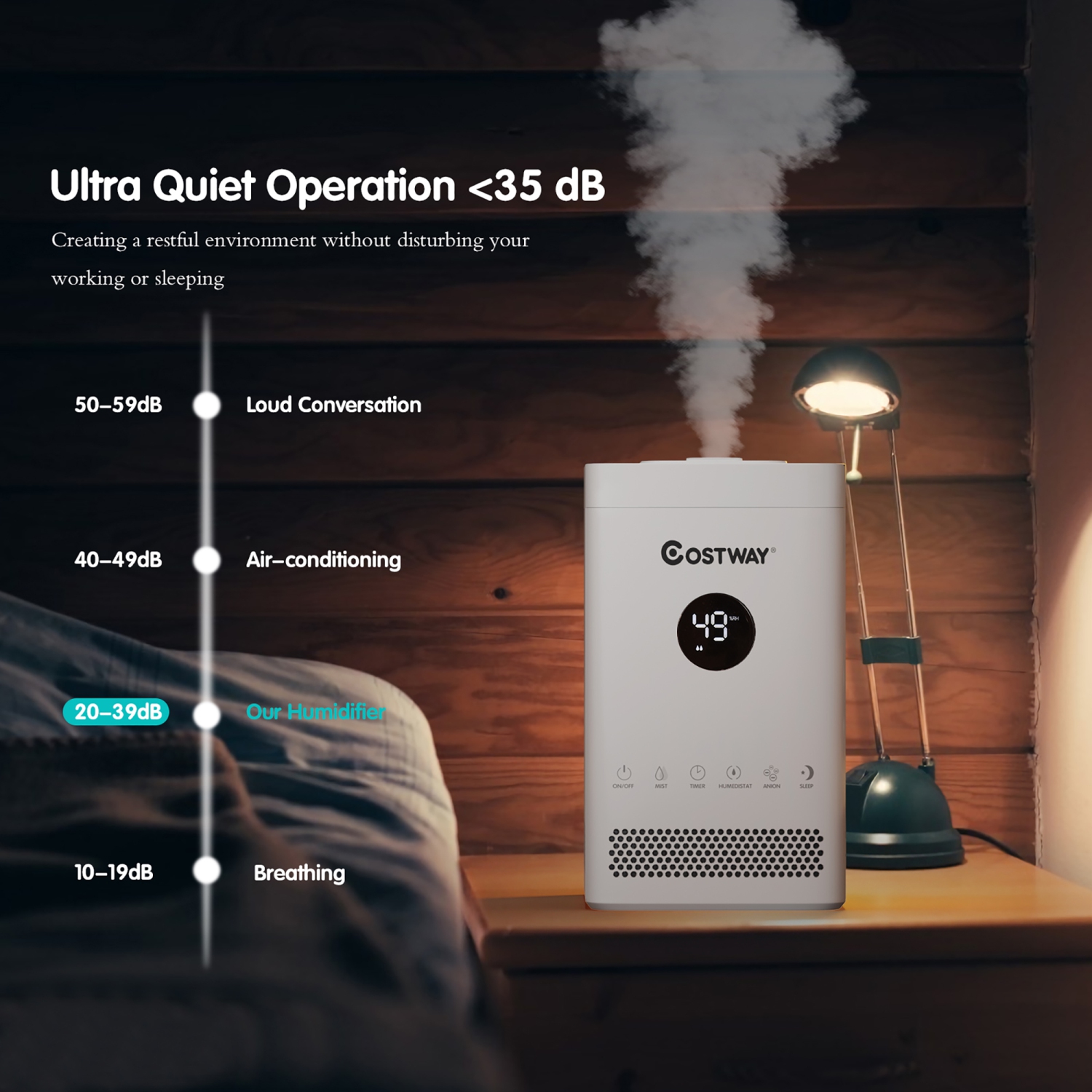 Costway 3.5L Quiet Top Fill Air Humidifier w/ 3-Level Mist Timer Sleep Mode for Bedroom