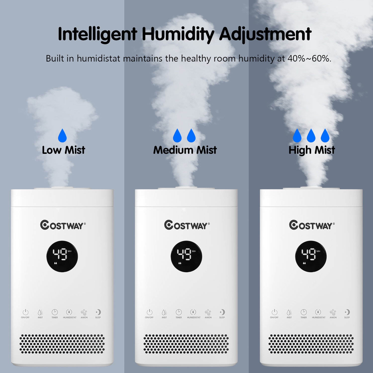Costway 3.5L Quiet Top Fill Air Humidifier w/ 3-Level Mist Timer Sleep Mode for Bedroom