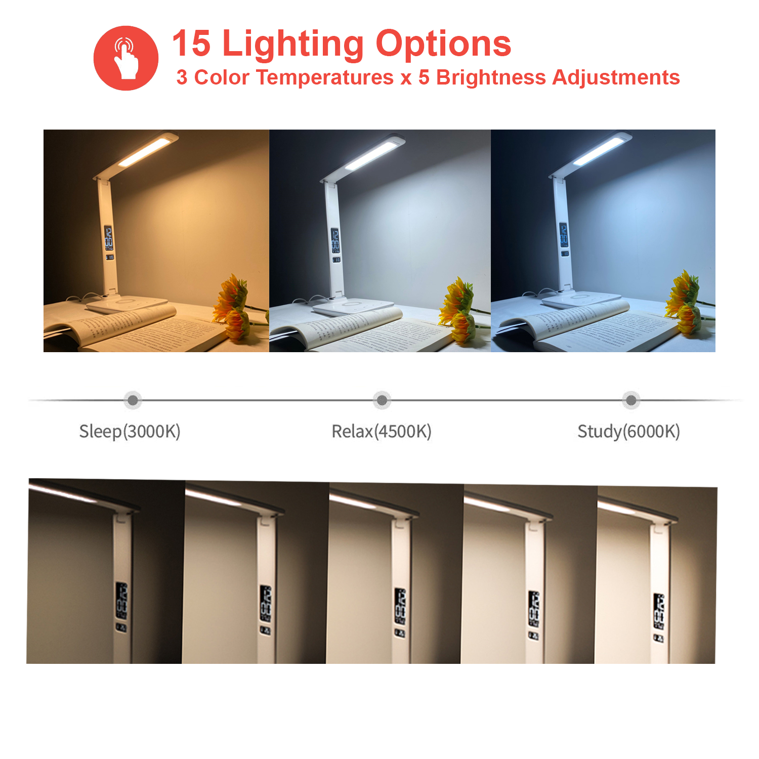 SHOPPINGALL LED Desk Lamp with Qi Wireless Charger, USB Charging Port, 3 Color Modes with 5 Brightness Levels, 8W, SA-DL1W