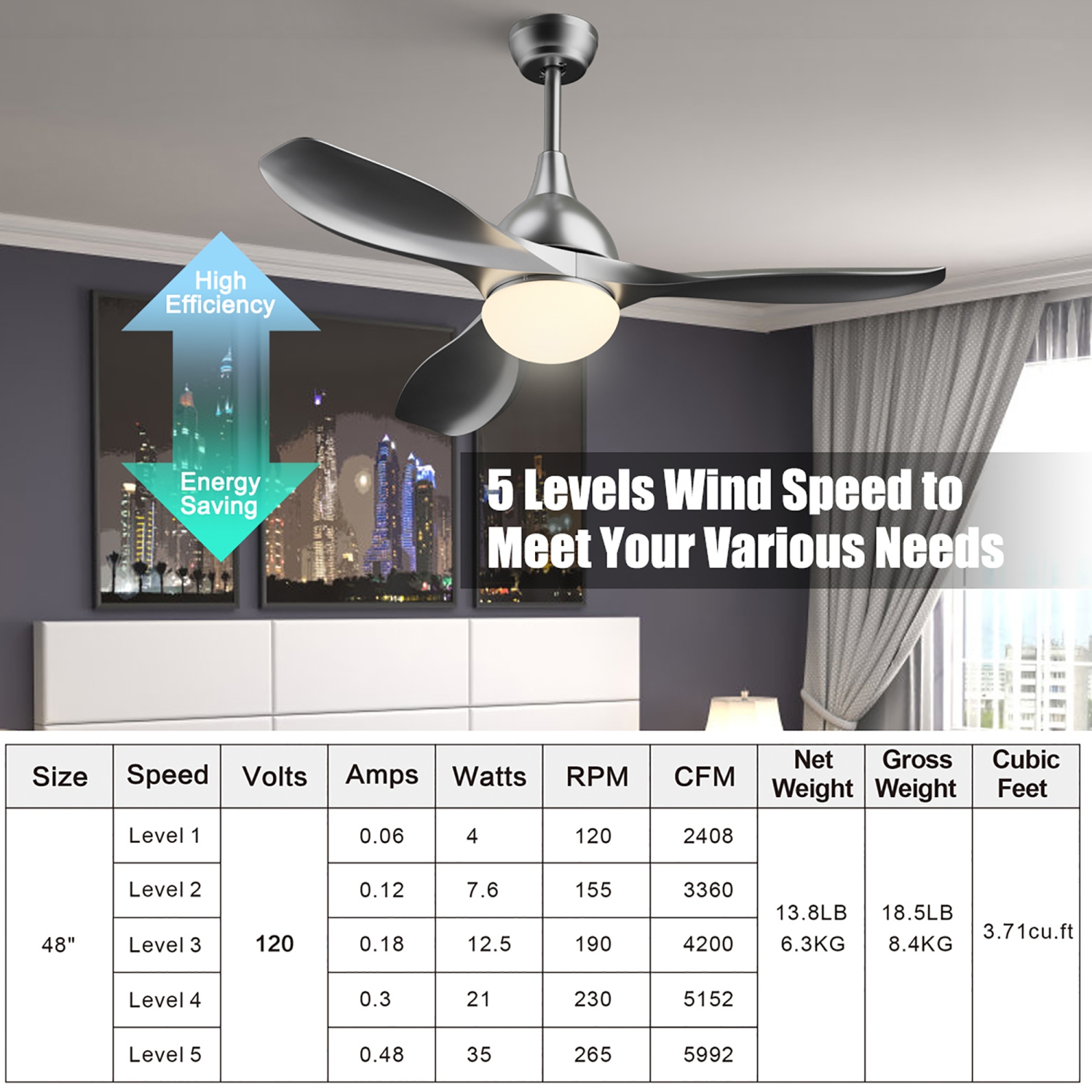 Costway 48" Ceiling Fan w/ Remote Control Dimmable LED Light Modern Reversible Blades