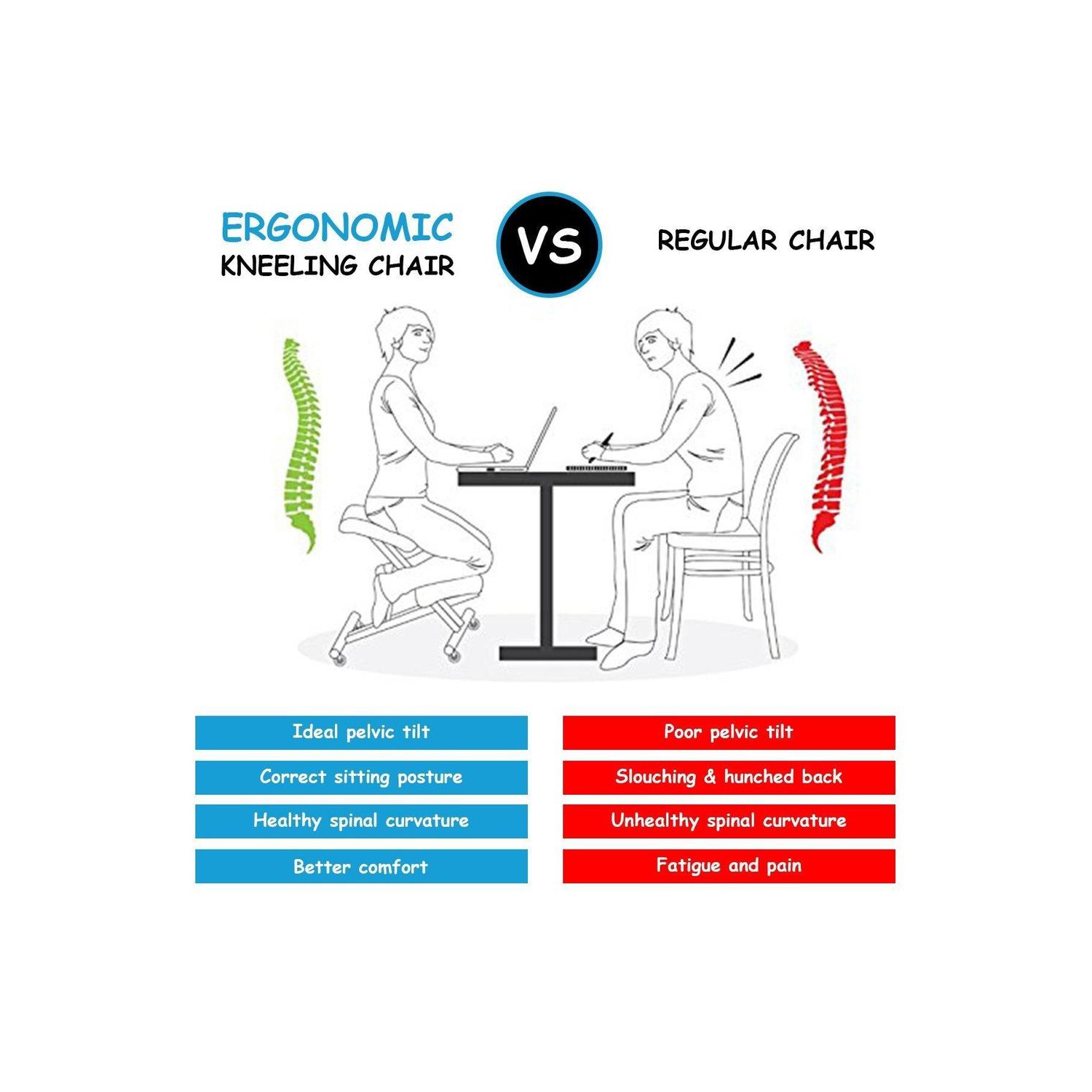 Black Ergonomic Kneeling Chair, Double Thick Padded Foam Steel Frame Adjustable Stool Posture Desk Stool with Orthopedic Knee Cushion