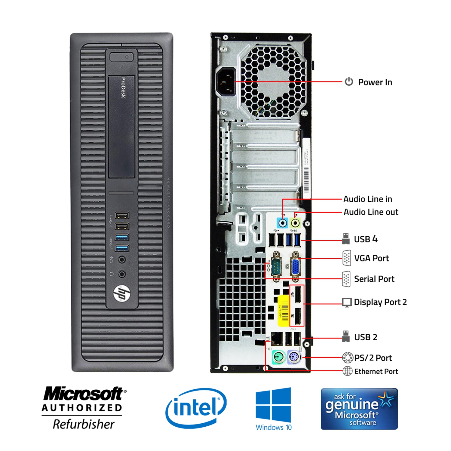 Refurbished - HP EliteDesk 800 G1 SFF Desktop Computer with Dual (2) 24" Monitor - Intel Core i5-4570 Processor 3.20 GHz 32GB RAM 512GB SSD Windows