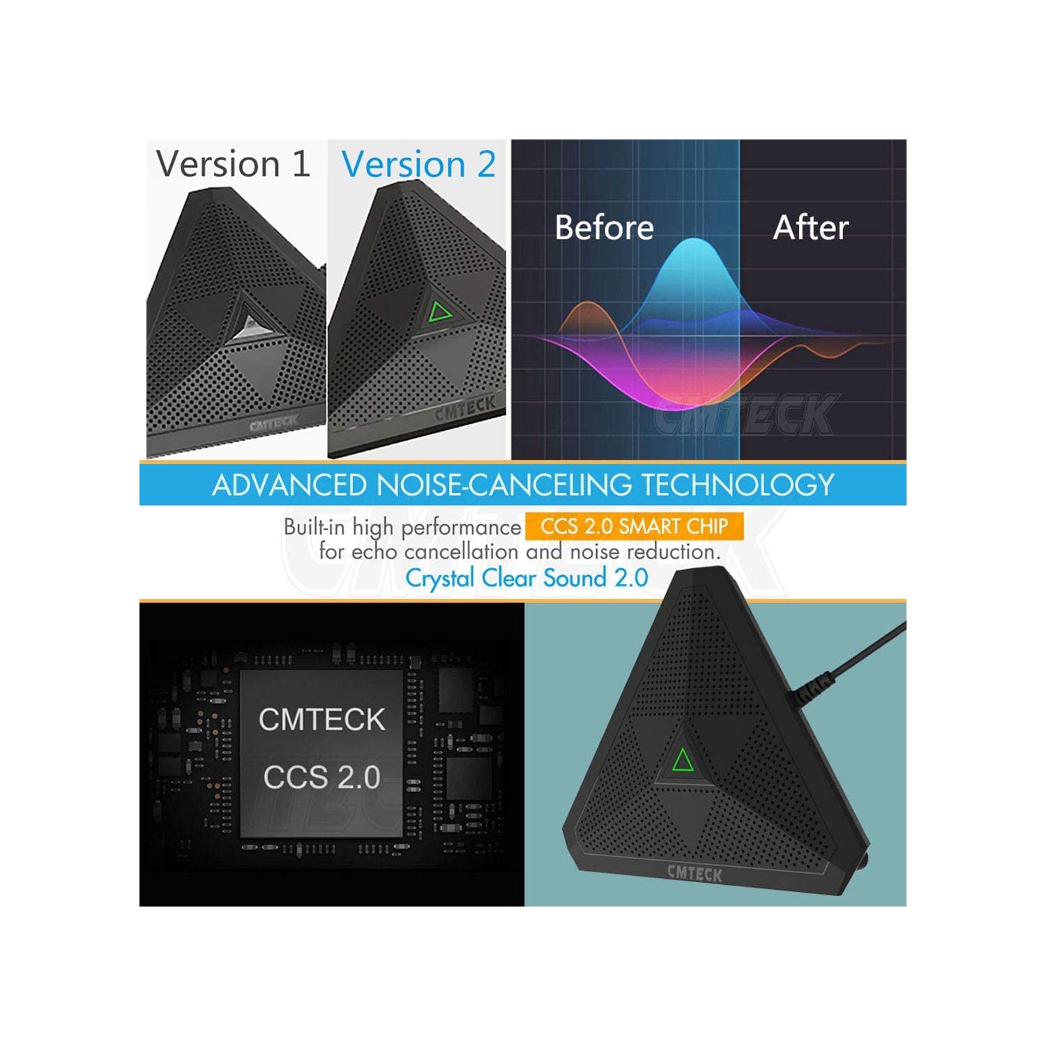 CMTECK USB Desktop Computer CM001 Microphone, Mute Button with LED Indicator, Omnidirectional Condenser Boundary Conference Mic for