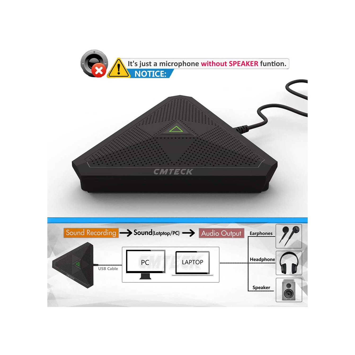 CMTECK USB Desktop Computer CM001 Microphone, Mute Button with LED Indicator, Omnidirectional Condenser Boundary Conference Mic for