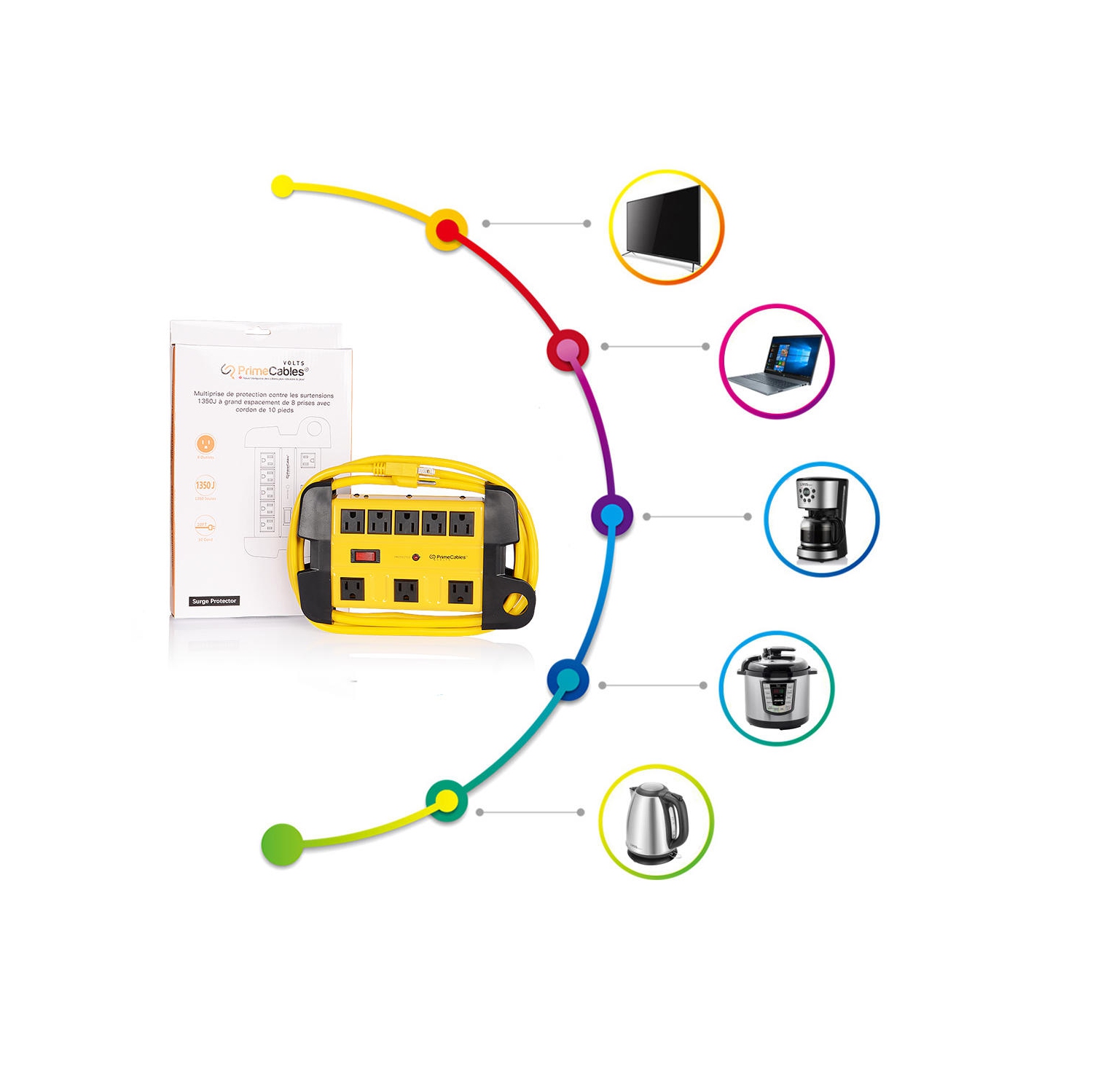 Parasurtenseur à 8 prises avec boîtier en métal et cordon de 14AWG 10ft pi, 1350 joules