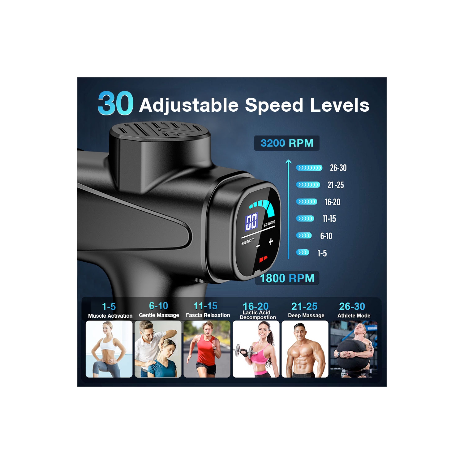 Saga Premium Deep Tissue Massage Gun – 30 Speed Levels, Touchscreen, Extra Quiet & Powerful, Leather Carry Case, Gift-Ready Packaging