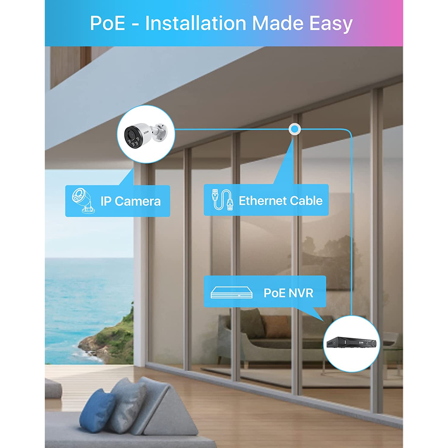 ZOSI H.265+ 8CH 5MP PoE NVR Home Security Camera System with 2TB HDD, 4Pcs 4MP Wired PoE IP Surveillance Cameras Outdoor with 100ft Night Vision,