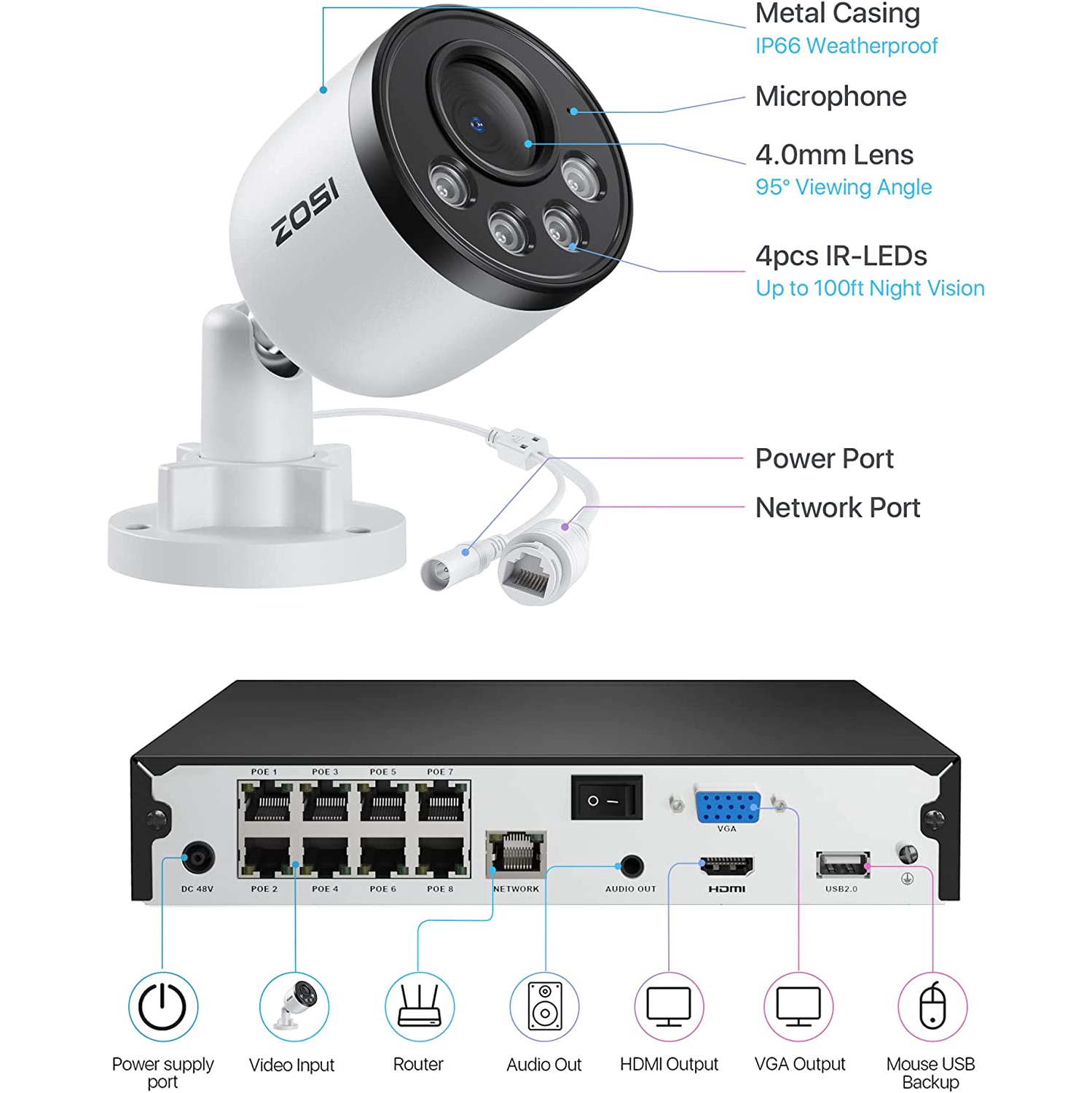 ZOSI H.265+ 8CH 5MP PoE NVR Home Security Camera System with 2TB HDD, 4Pcs 4MP Wired PoE IP Surveillance Cameras Outdoor with 100ft Night Vision,