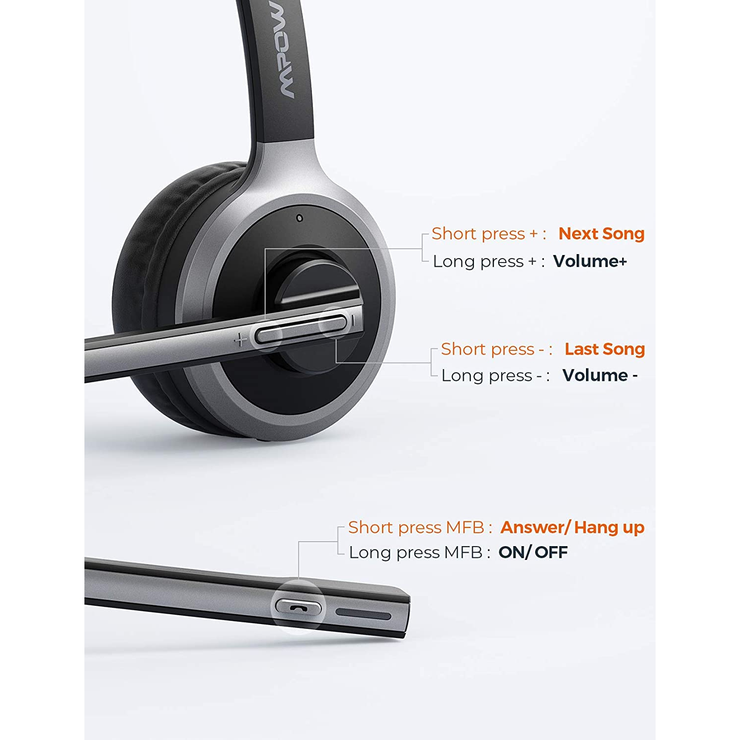 Open Box - Mpow Wireless Bluetooth Headset with Microphone