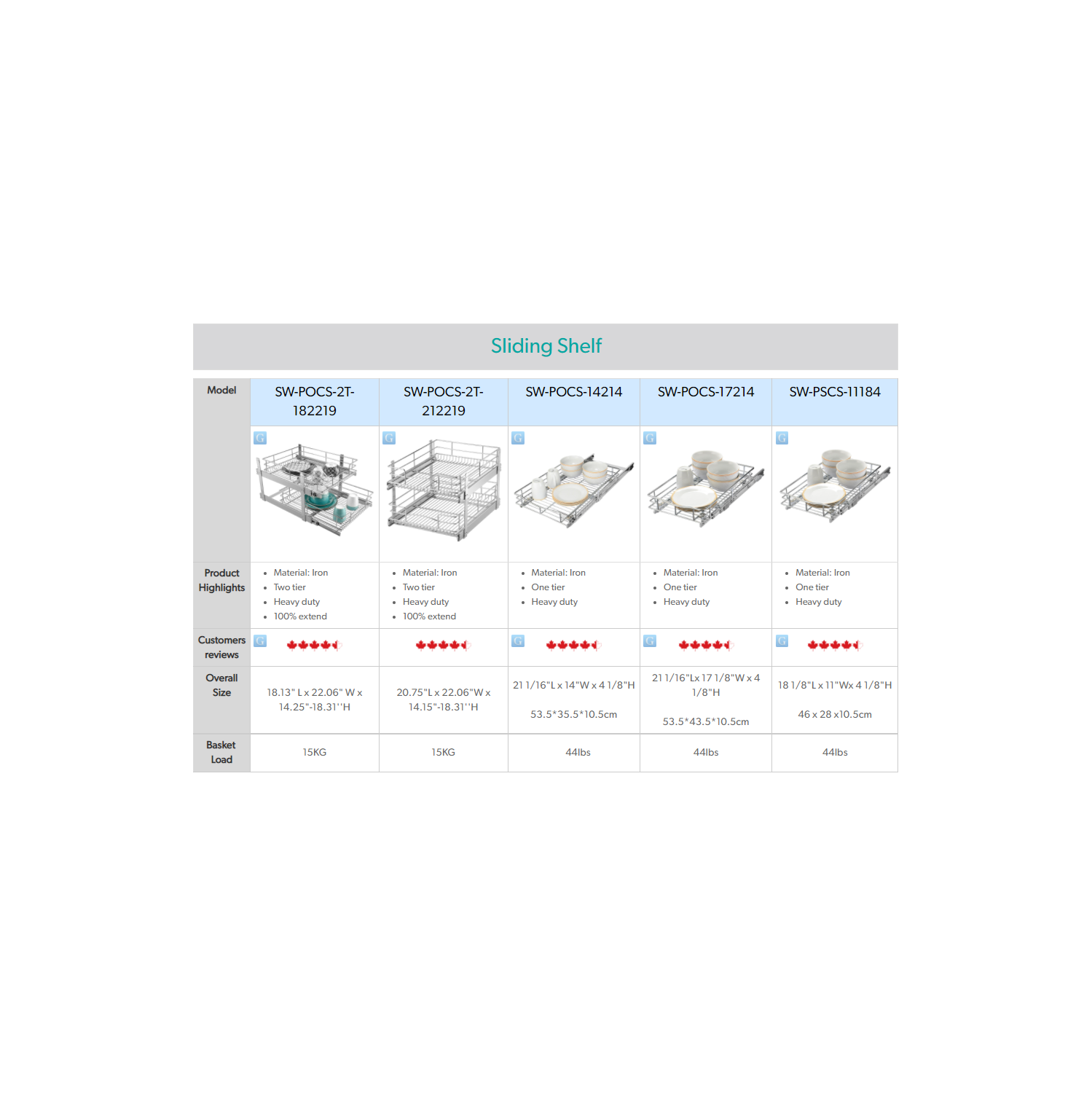 Tiroir de rangement coulissant pour armoire de cuisine – Étagère coulissante sous l'armoire, 43,2 x 53,3 x 10,2 cm.