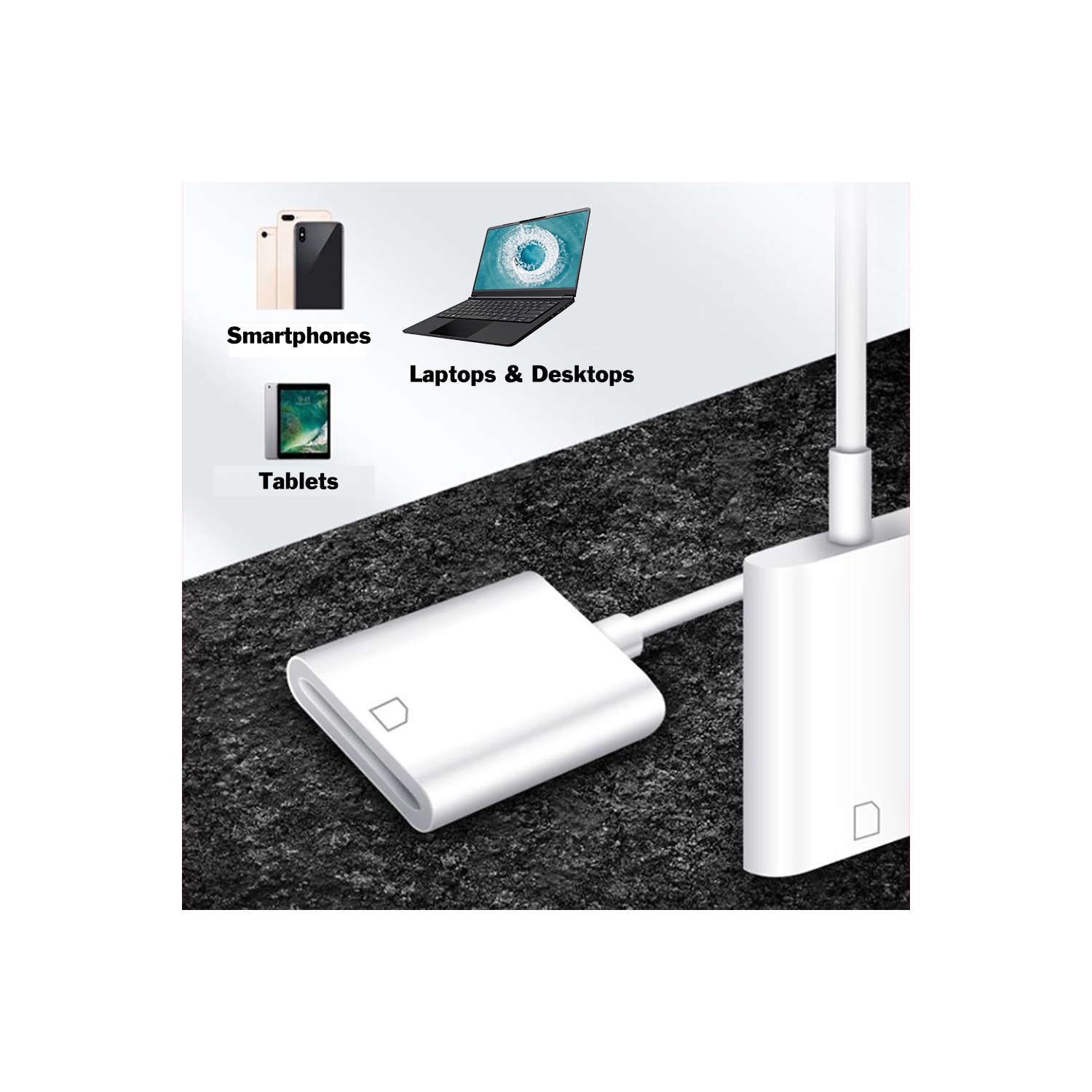 Lecteur de cartes USB-C vers SD pour PC, Mac, iPad, tablettes et smartphones Android | Lecteur Flash USB MicroSD USB 2.0 haute vitesse pour caméra,