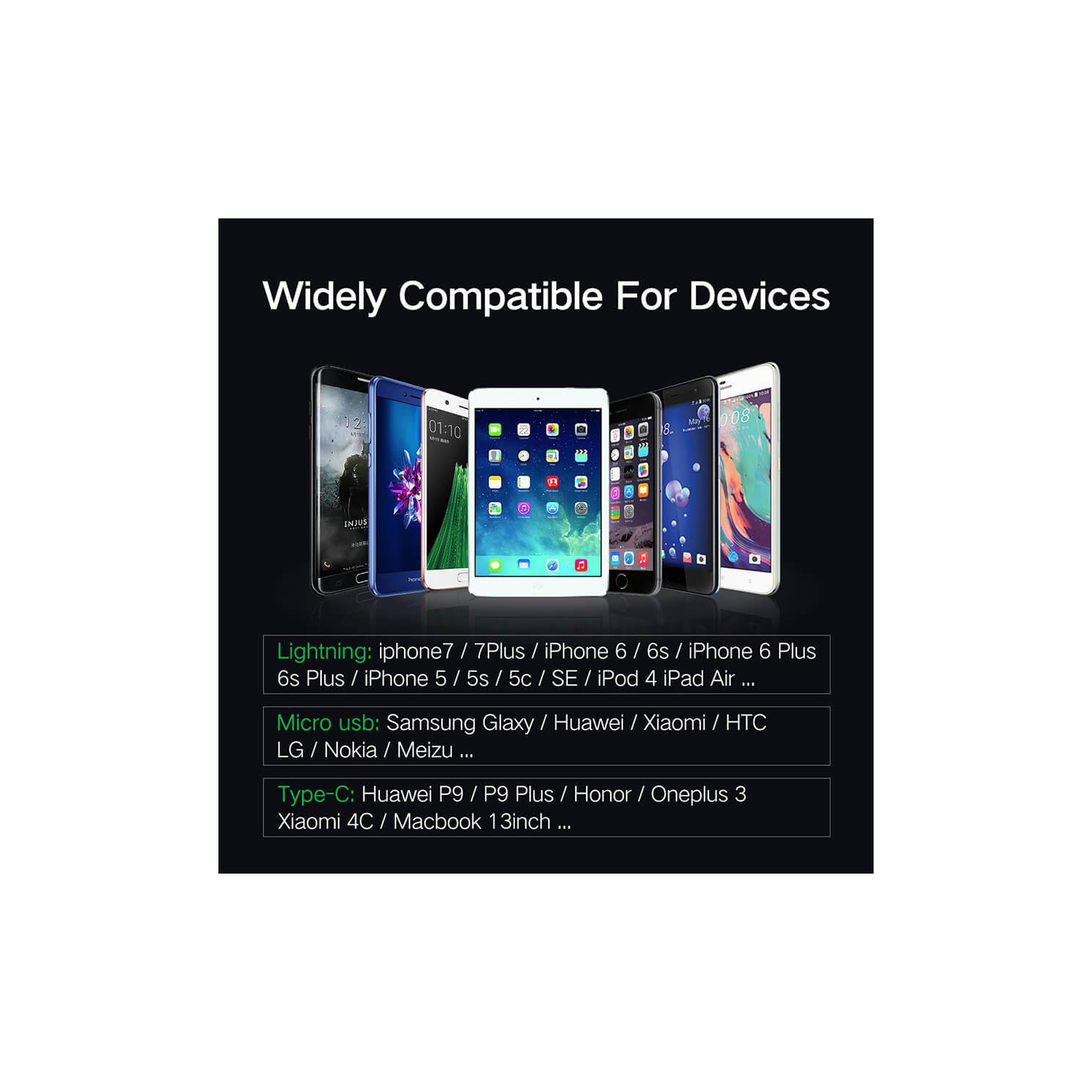 UGREEN Micro USB with Lightning & USB C 1.5M Data Cable Silver White