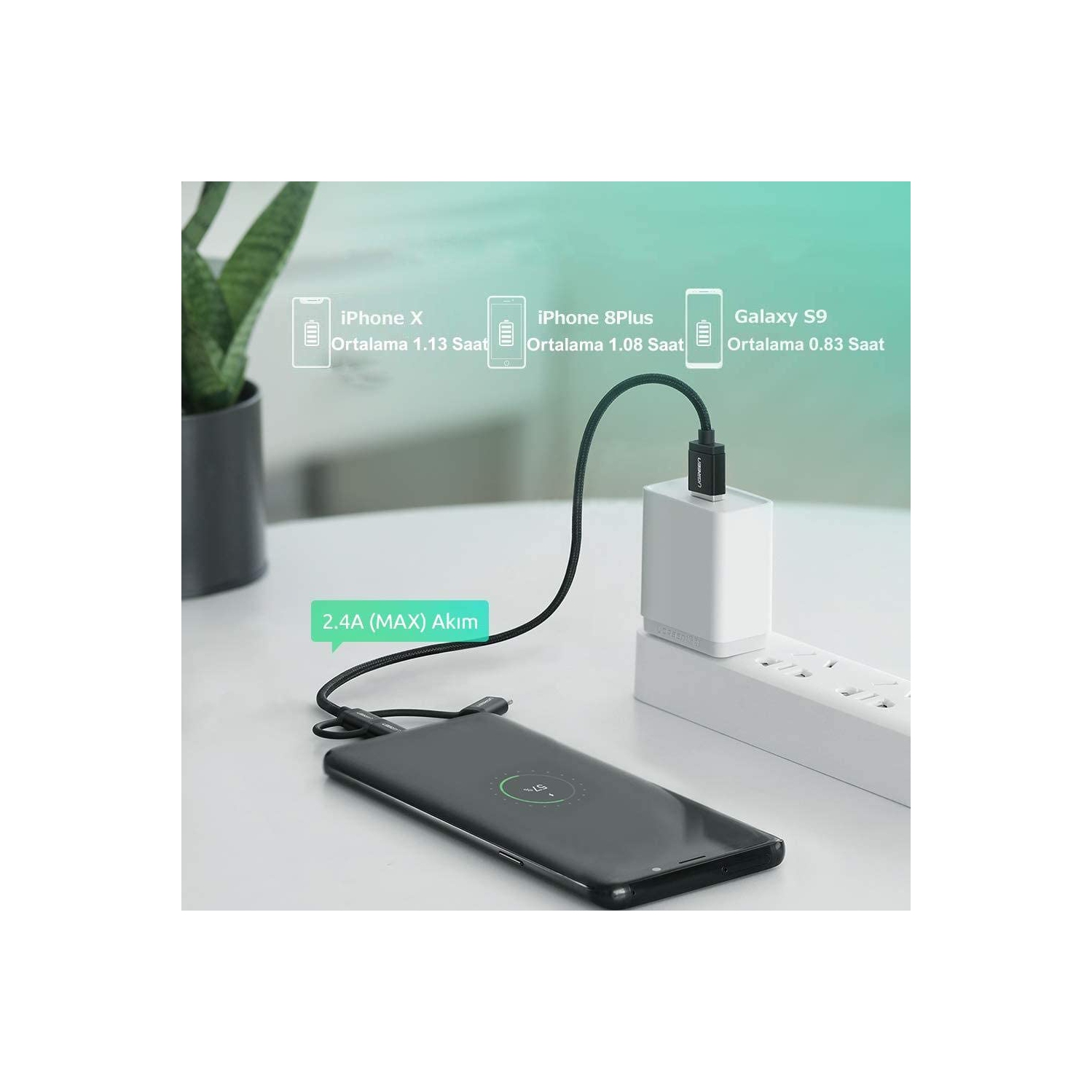 UGREEN Micro USB with Lightning & USB C 1.5M Data Cable Silver White