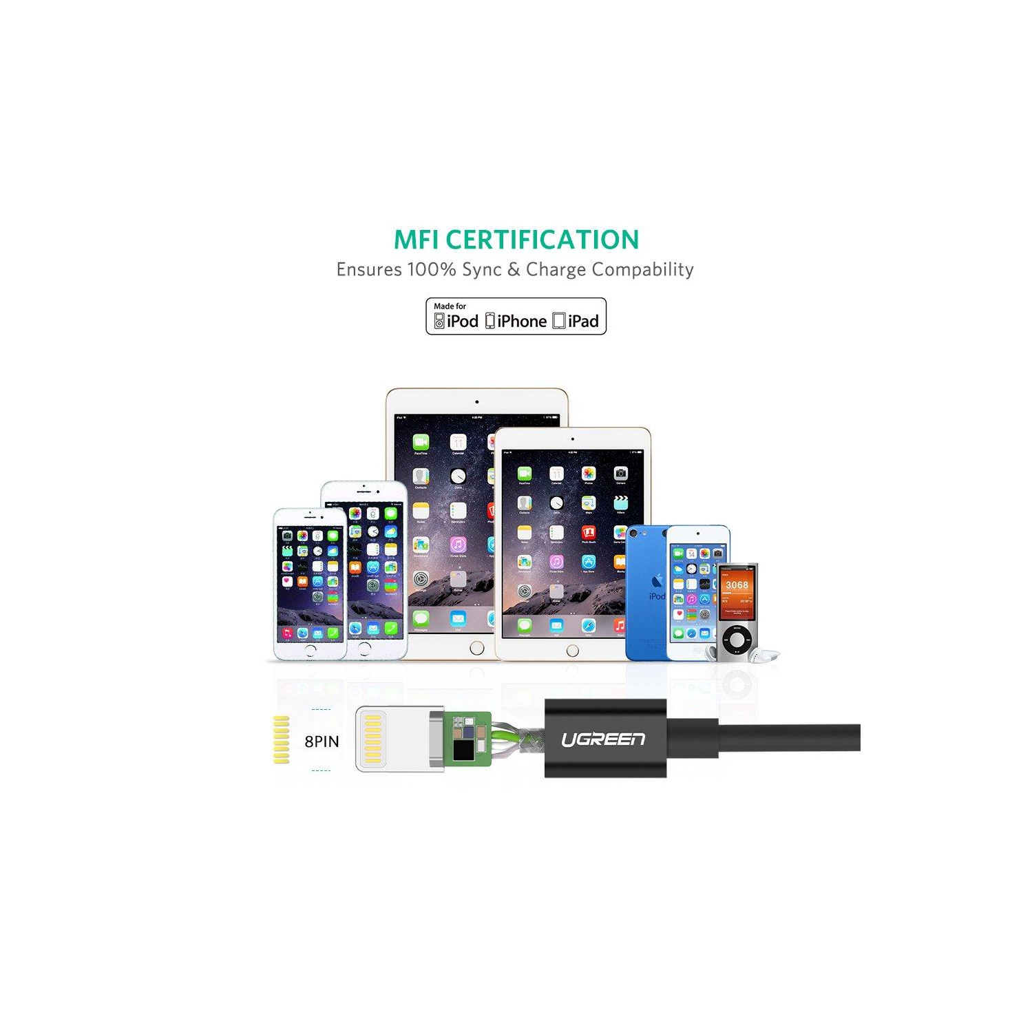 UGREEN Lightning to USB 2.0 Cable 3FT/1 M ABS Case MFi Certified Black