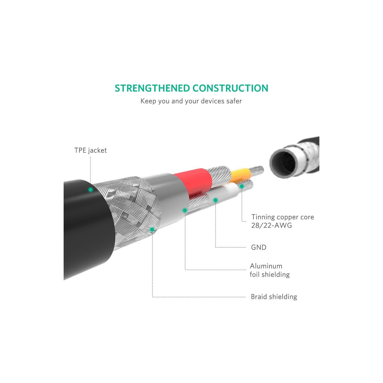 UGREEN Lightning to USB 2.0 Cable 3FT/1 M ABS Case MFi Certified Black
